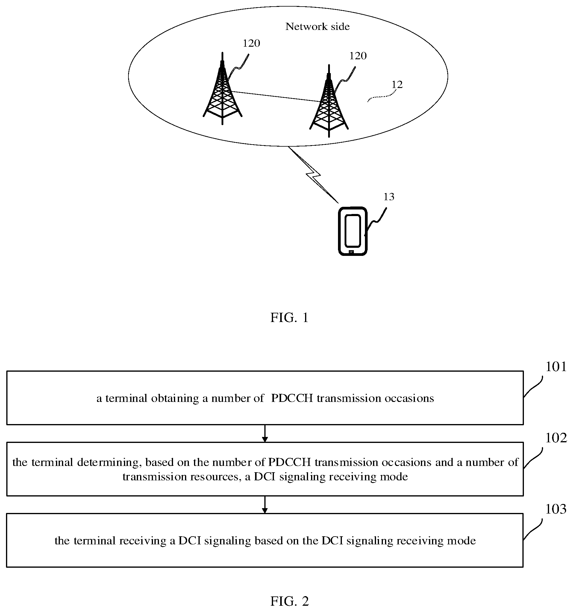Patent US12445252 — Transmission method and apparatus, and terminal and network device — Figure 1