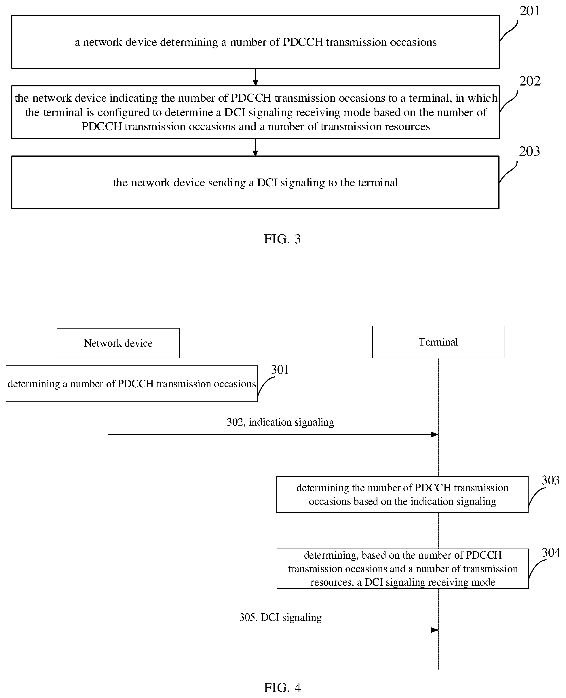 Patent US12445252 Figure 2 – Transmission method and apparatus, and terminal and network device