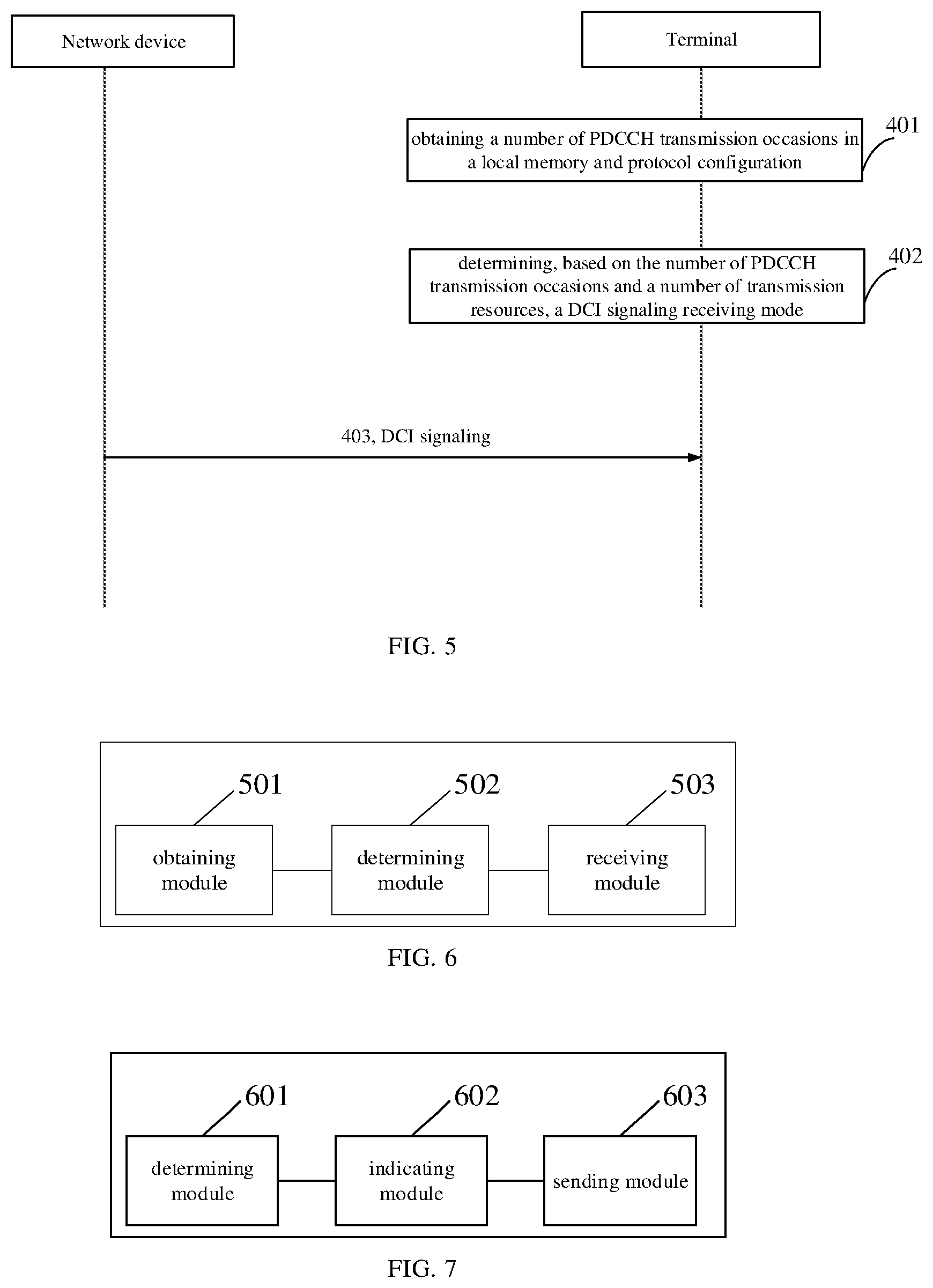 Patent US12445252 Figure 3 – Transmission method and apparatus, and terminal and network device