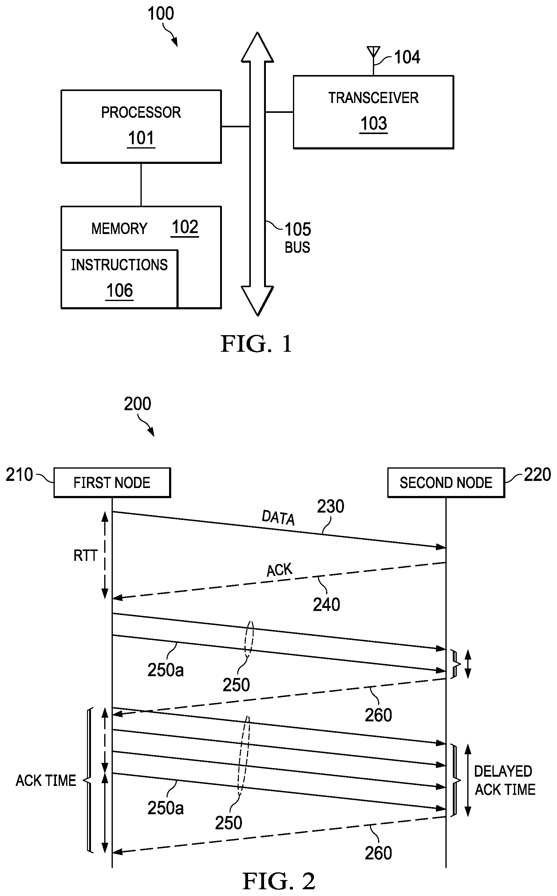 Patent US12445254 Figure 1 – TCP power optimization protocol for connected and low throughput devices
