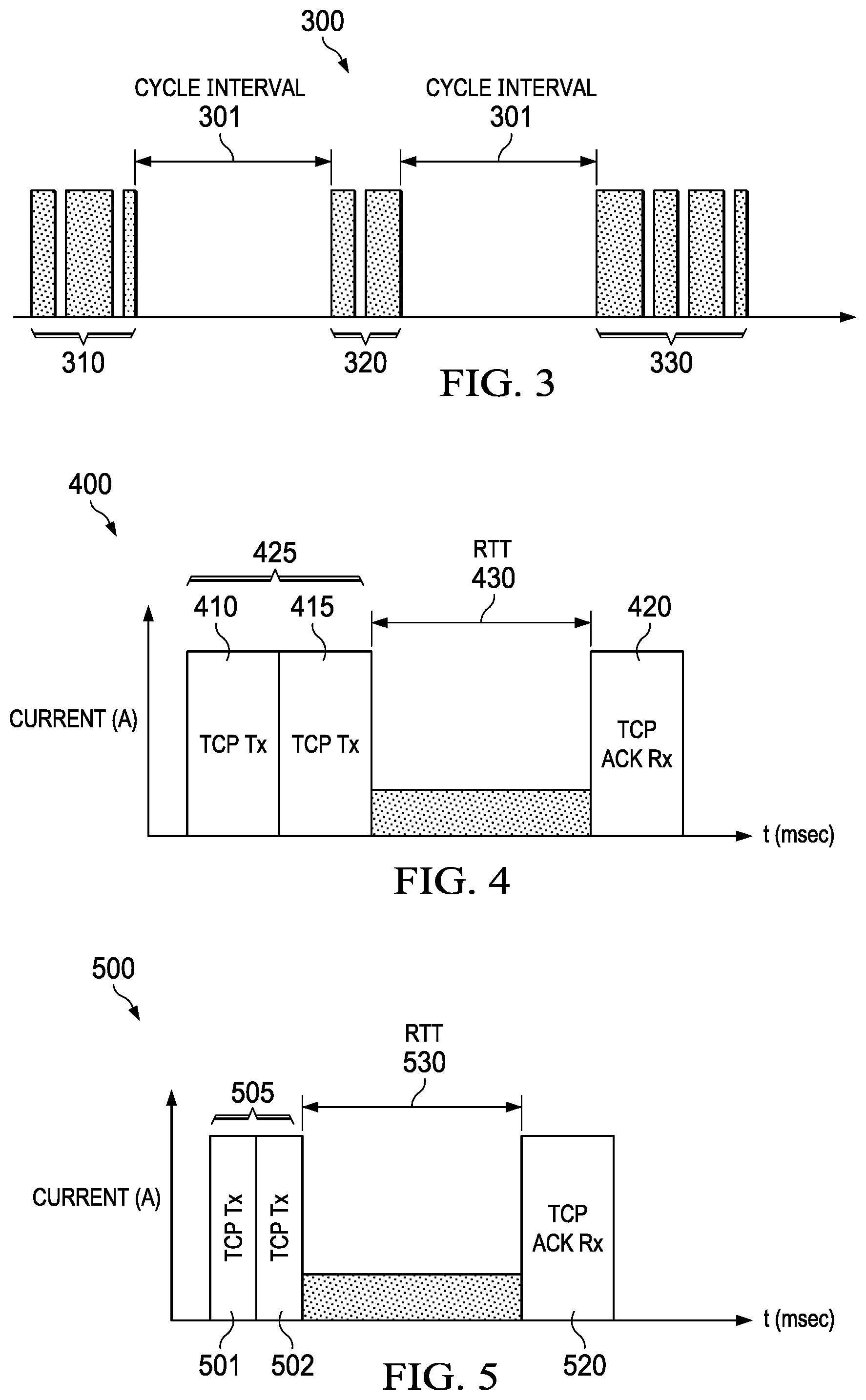 Patent US12445254 Figure 2 – TCP power optimization protocol for connected and low throughput devices