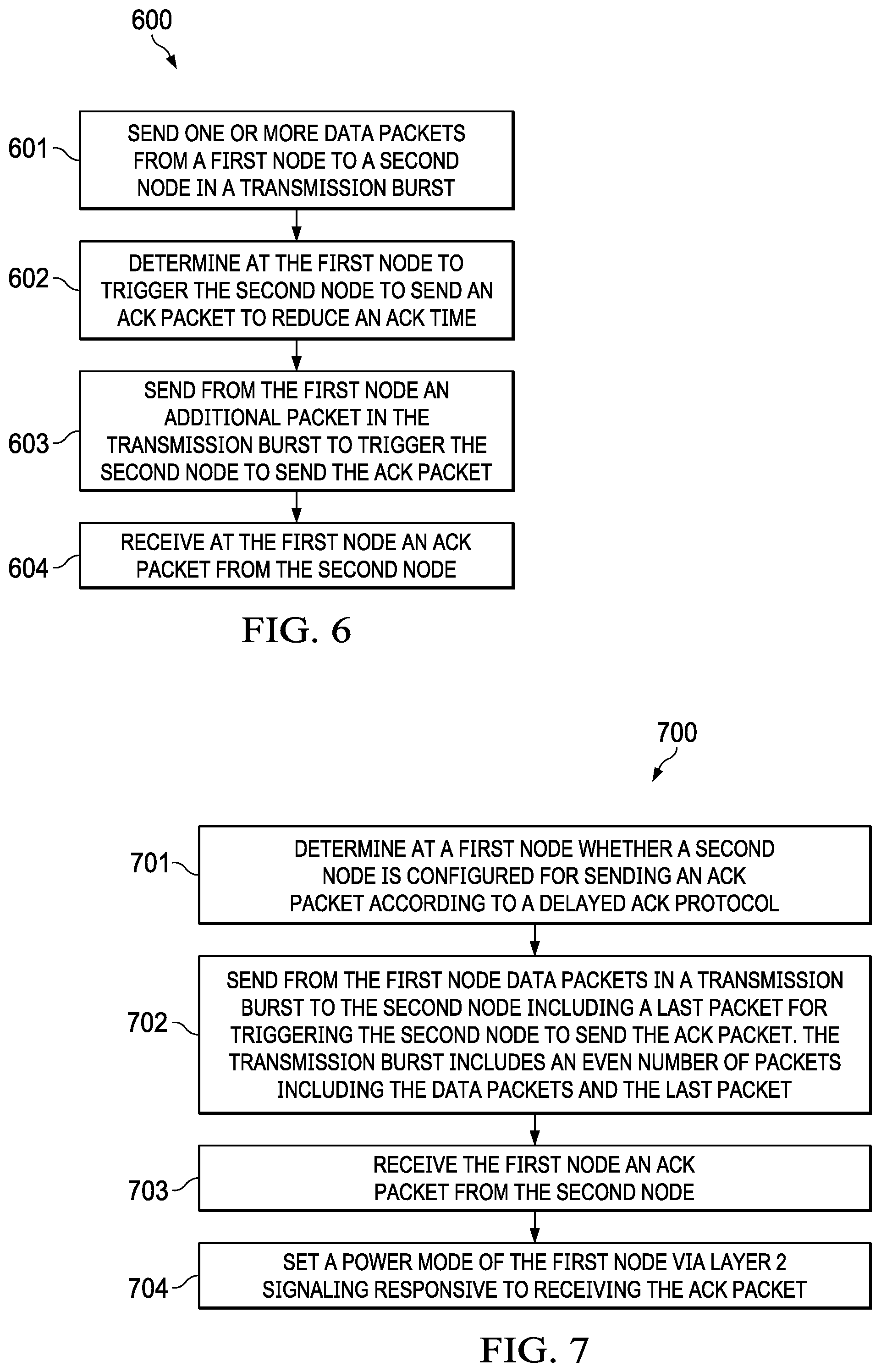 Patent US12445254 Figure 3 – TCP power optimization protocol for connected and low throughput devices