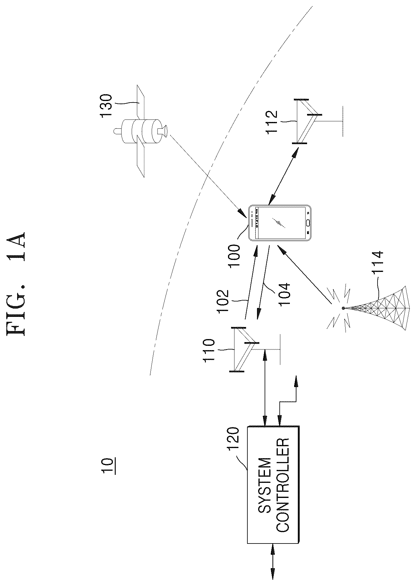 Patent US12445257 — Method and apparatus for wireless communication using beam-forming in wireless communication system — Figure 1