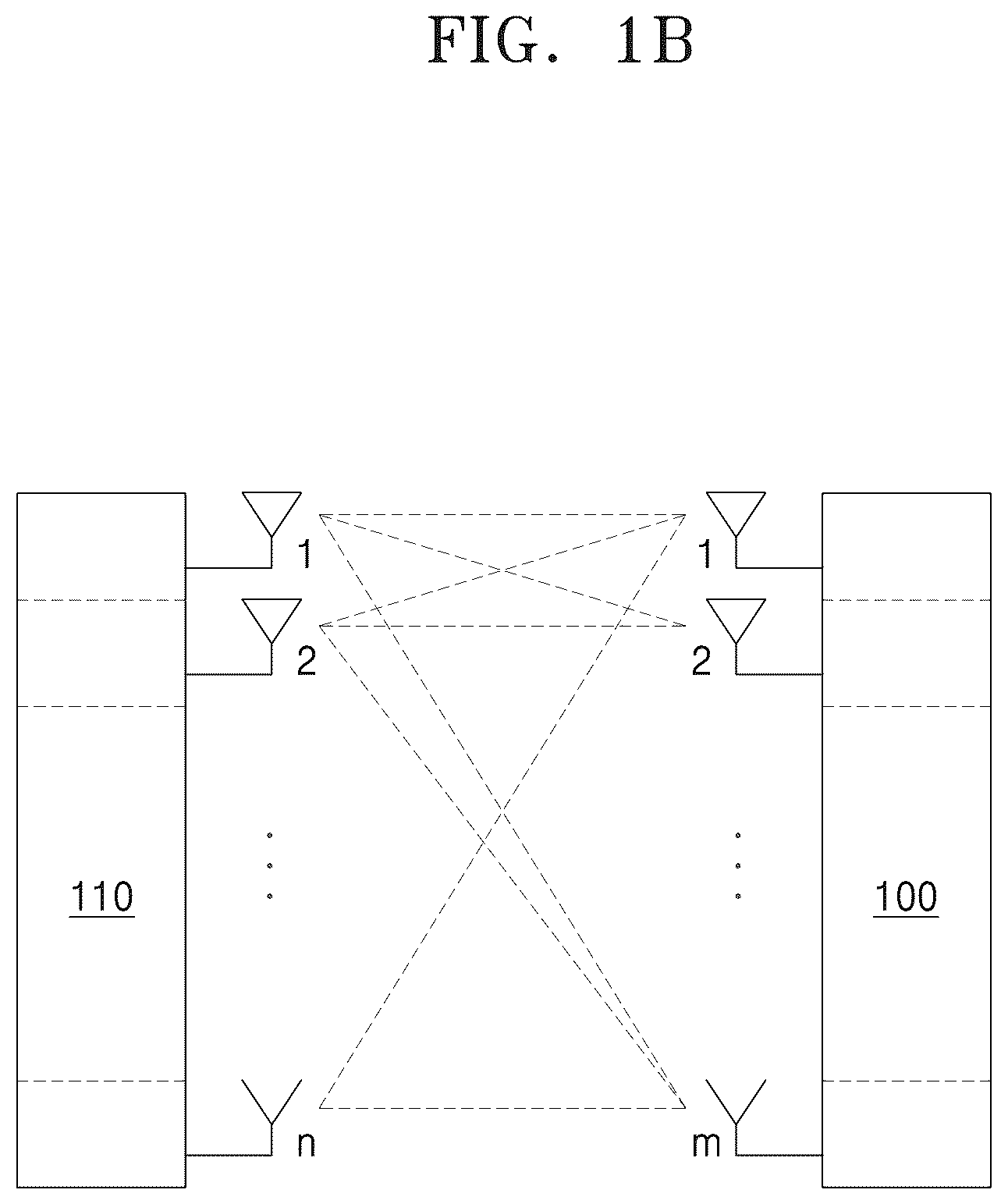 Patent US12445257 Figure 2 – Method and apparatus for wireless communication using beam-forming in wireless communication system