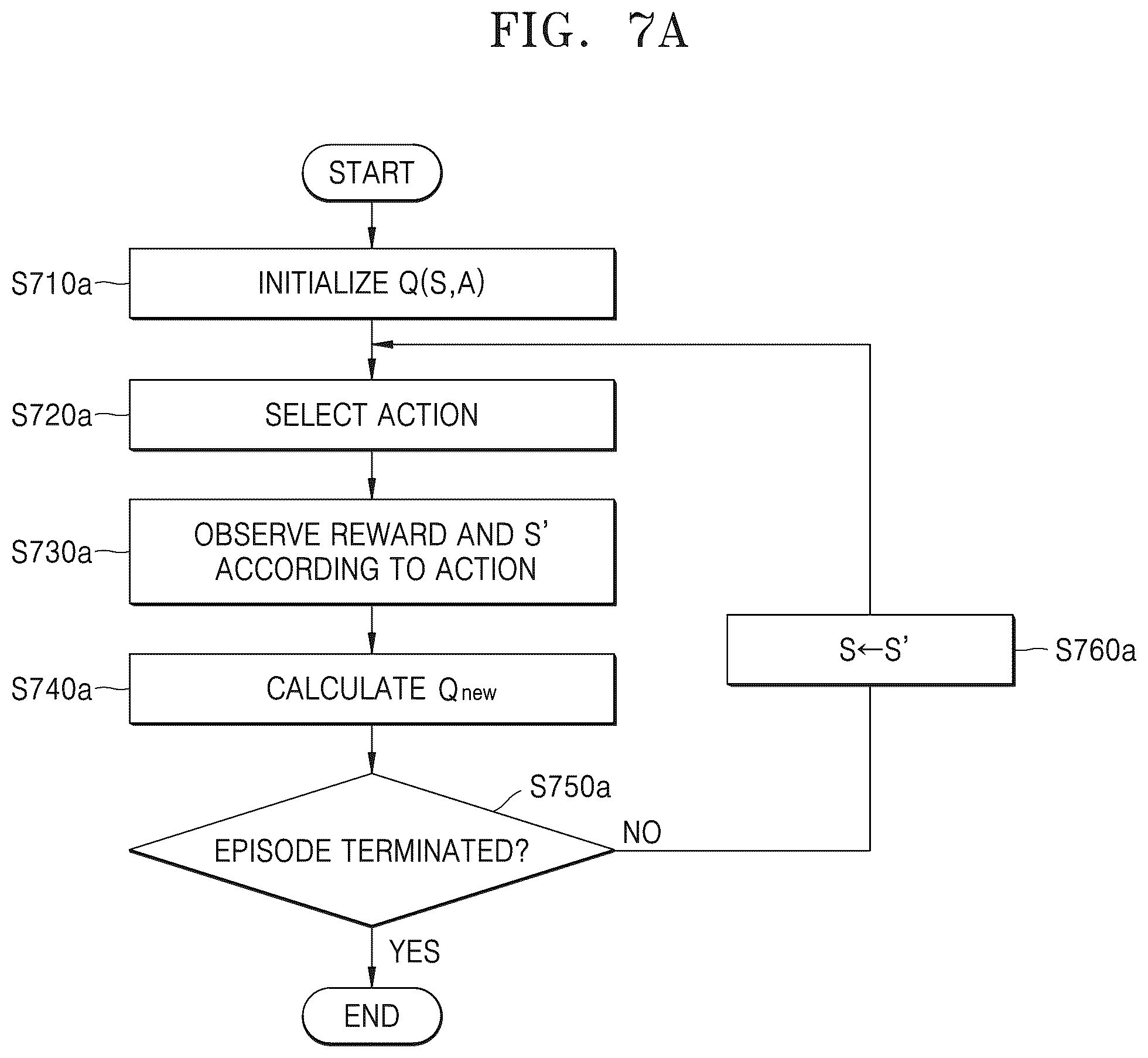 Patent US12445257 Figure 10 – Method and apparatus for wireless communication using beam-forming in wireless communication system