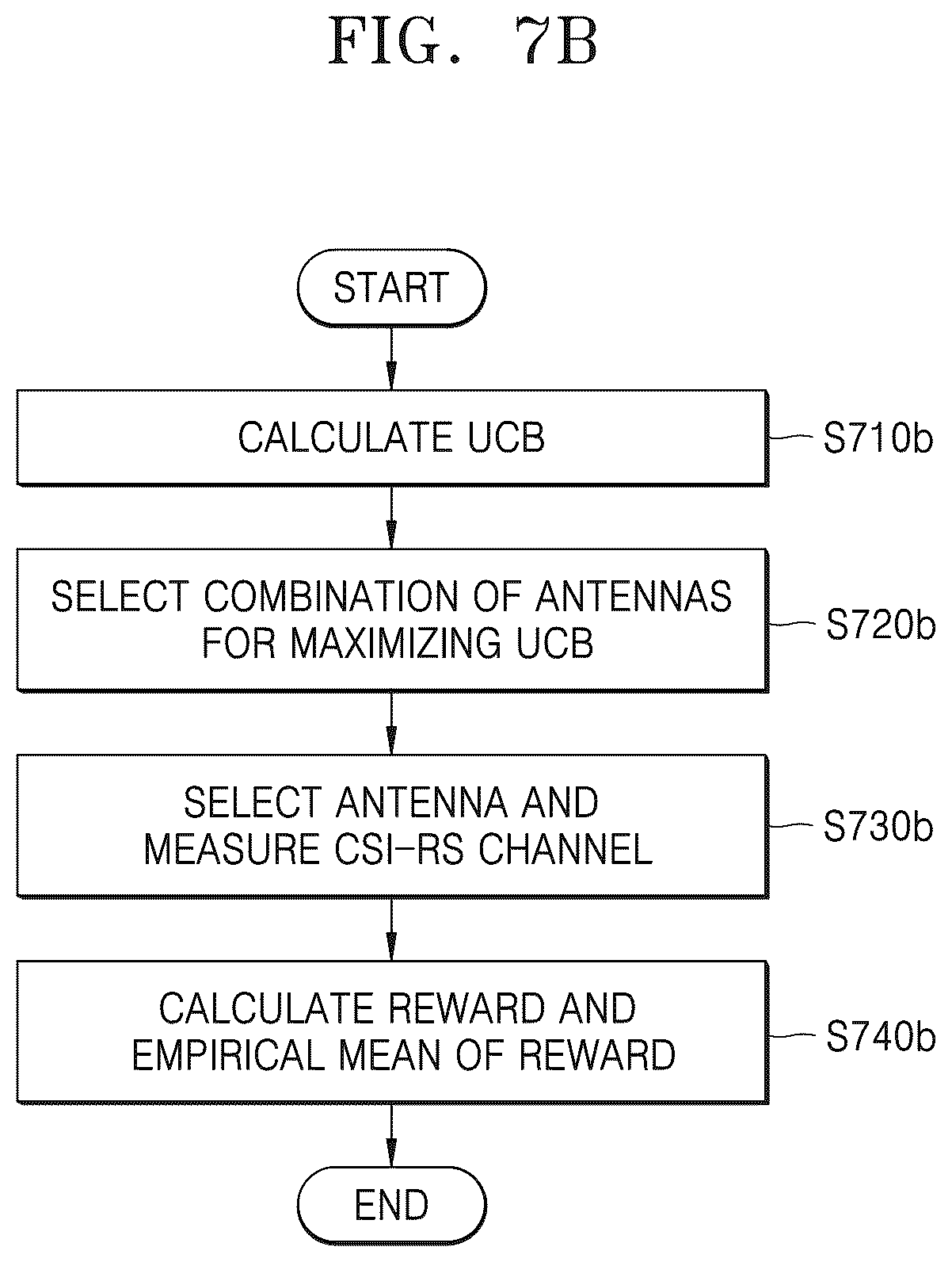 Patent US12445257 Figure 11 – Method and apparatus for wireless communication using beam-forming in wireless communication system