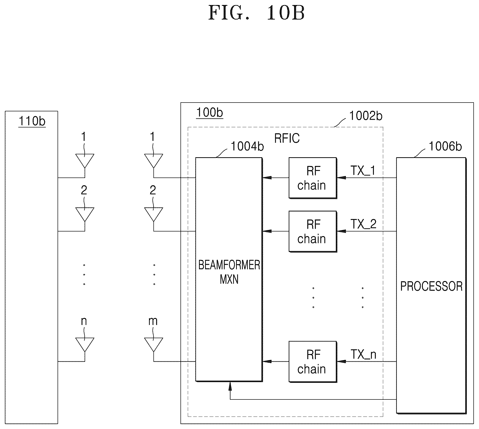 Patent US12445257 Figure 17 – Method and apparatus for wireless communication using beam-forming in wireless communication system