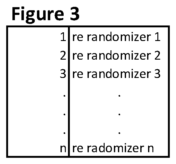 Patent US12445264 Figure 3 – Secure communication among known users