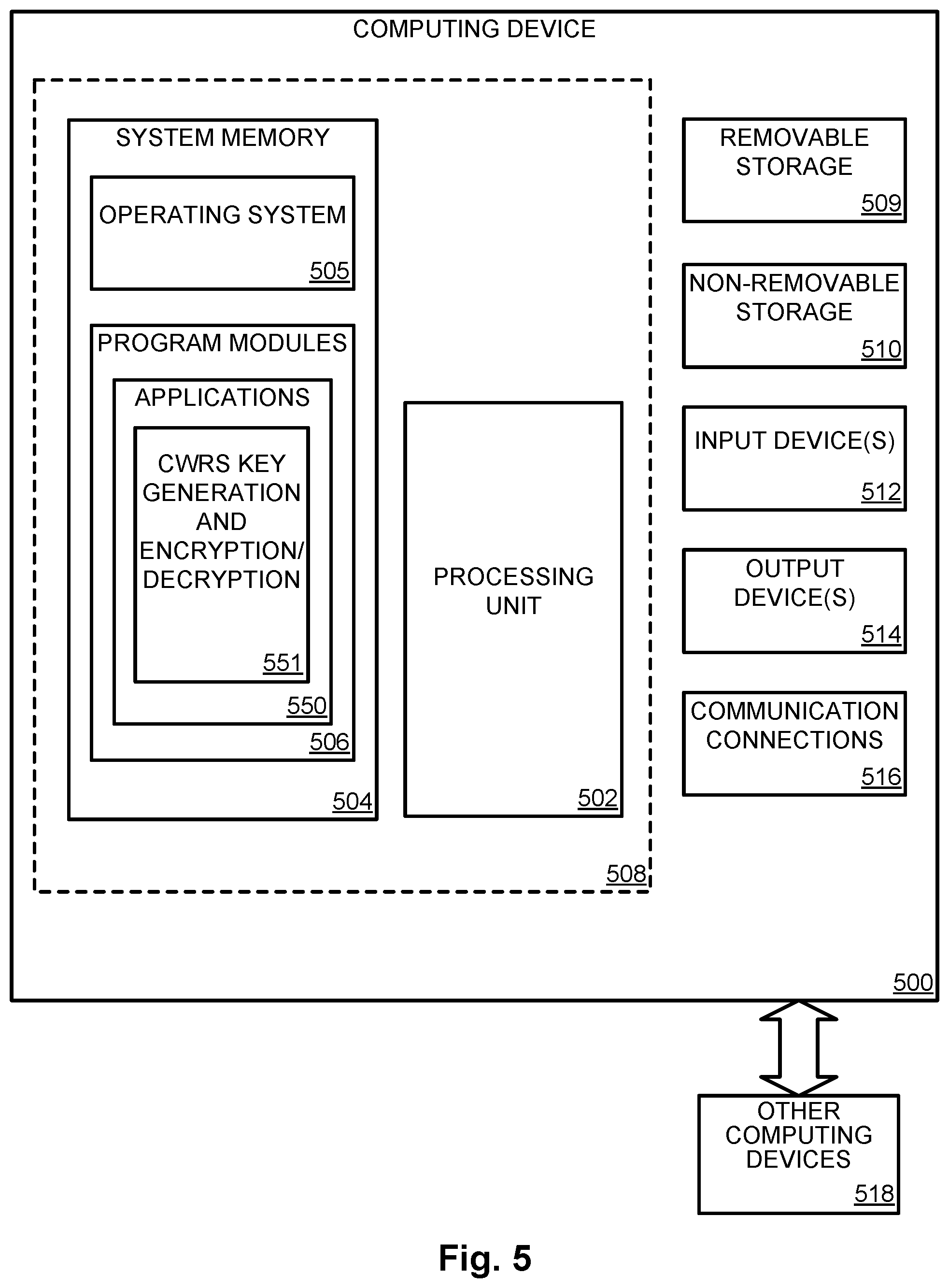 Patent US12445268 Figure 8 – Cluster-wide root secret key for distributed node clusters