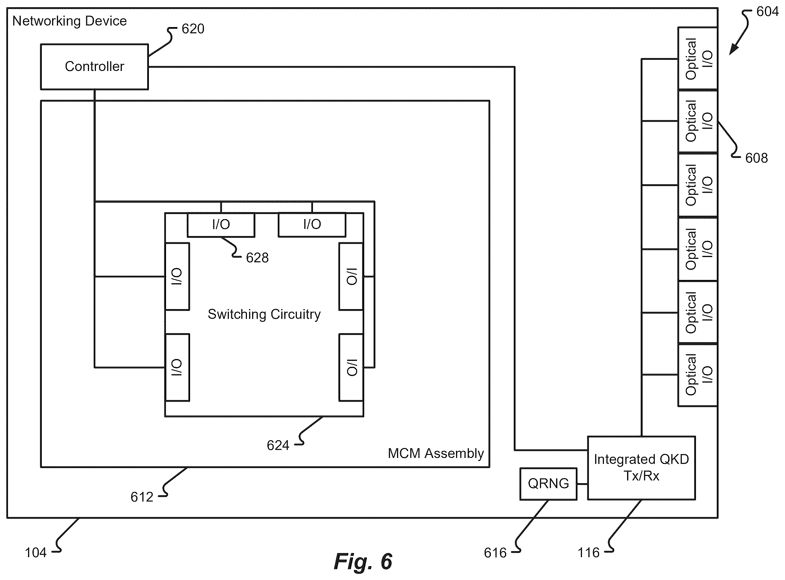 Patent US12445270 Figure 6 – On-demand formation of secure user domains