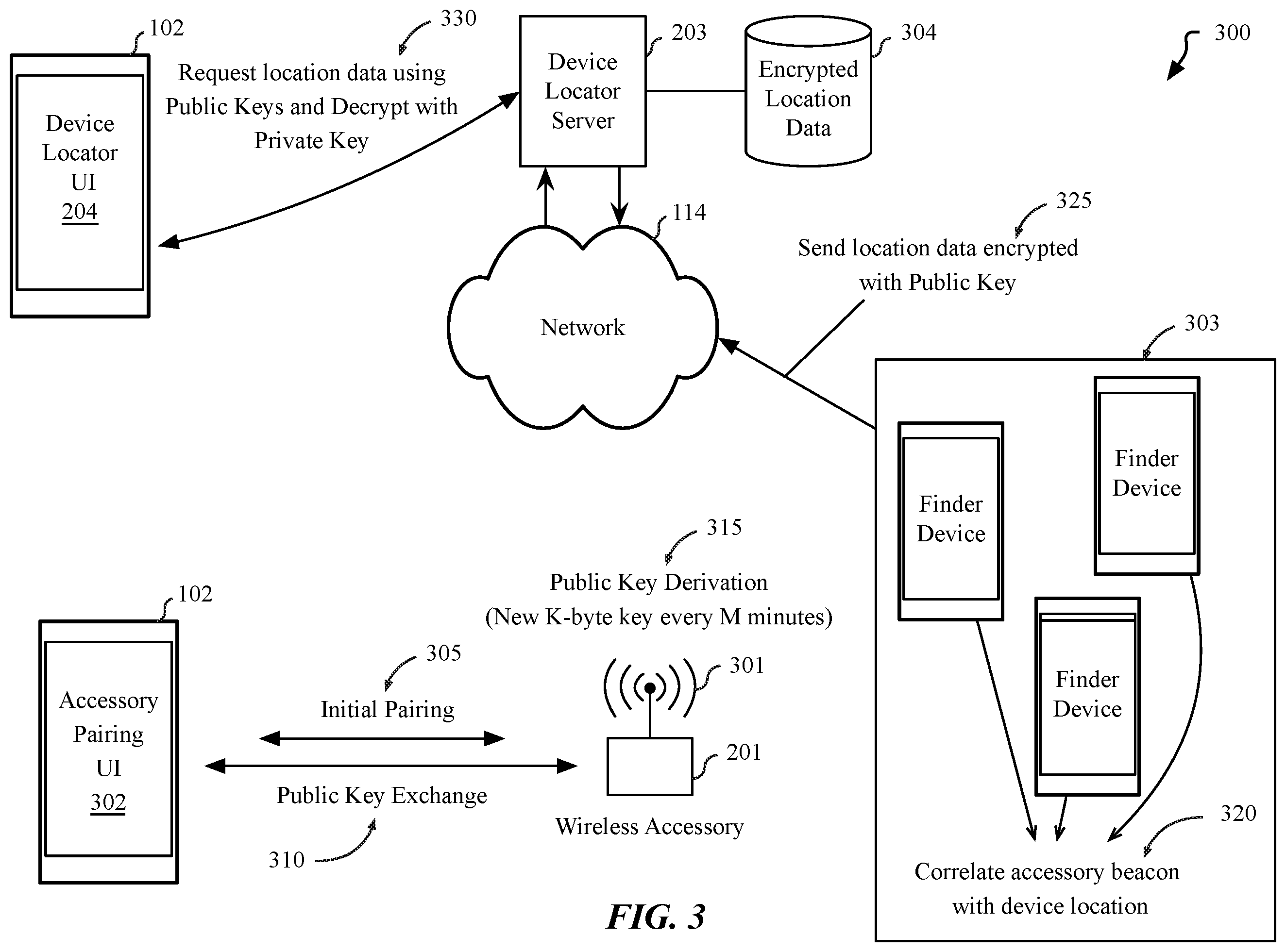 Patent US12445273 Figure 3 – Sharing keys for a wireless accessory