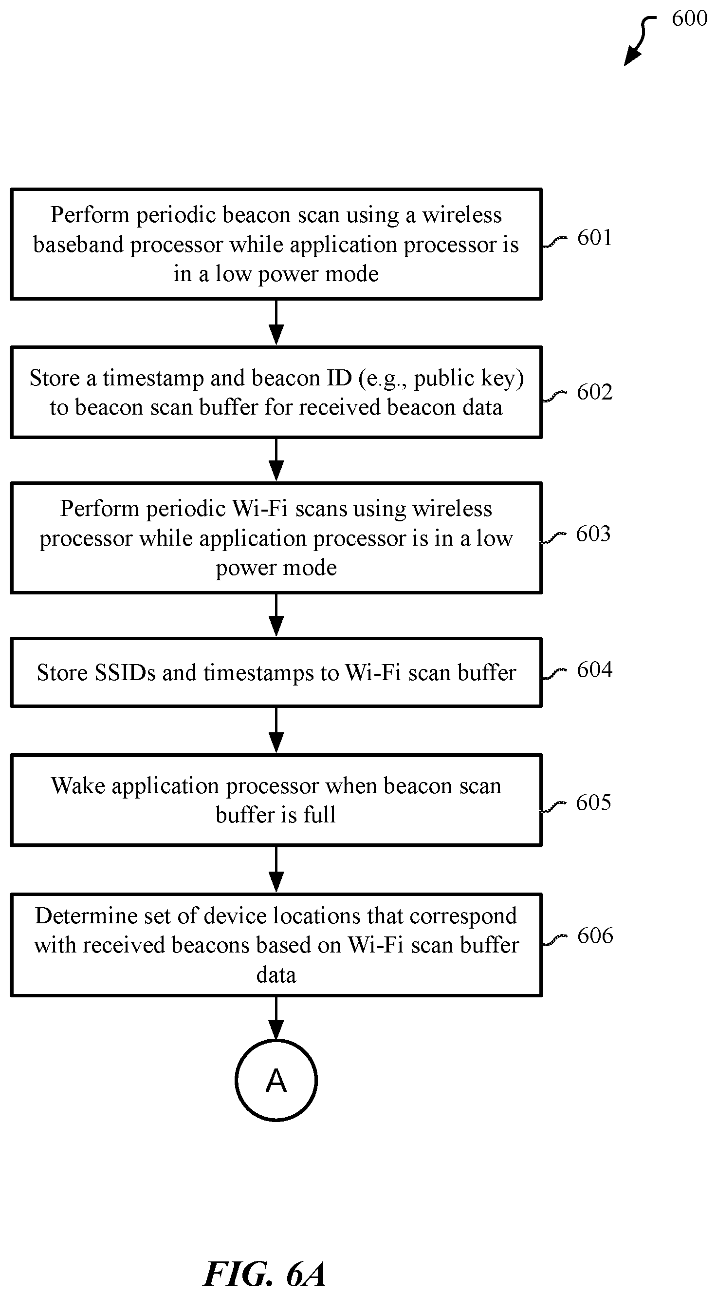 Patent US12445273 Figure 8 – Sharing keys for a wireless accessory