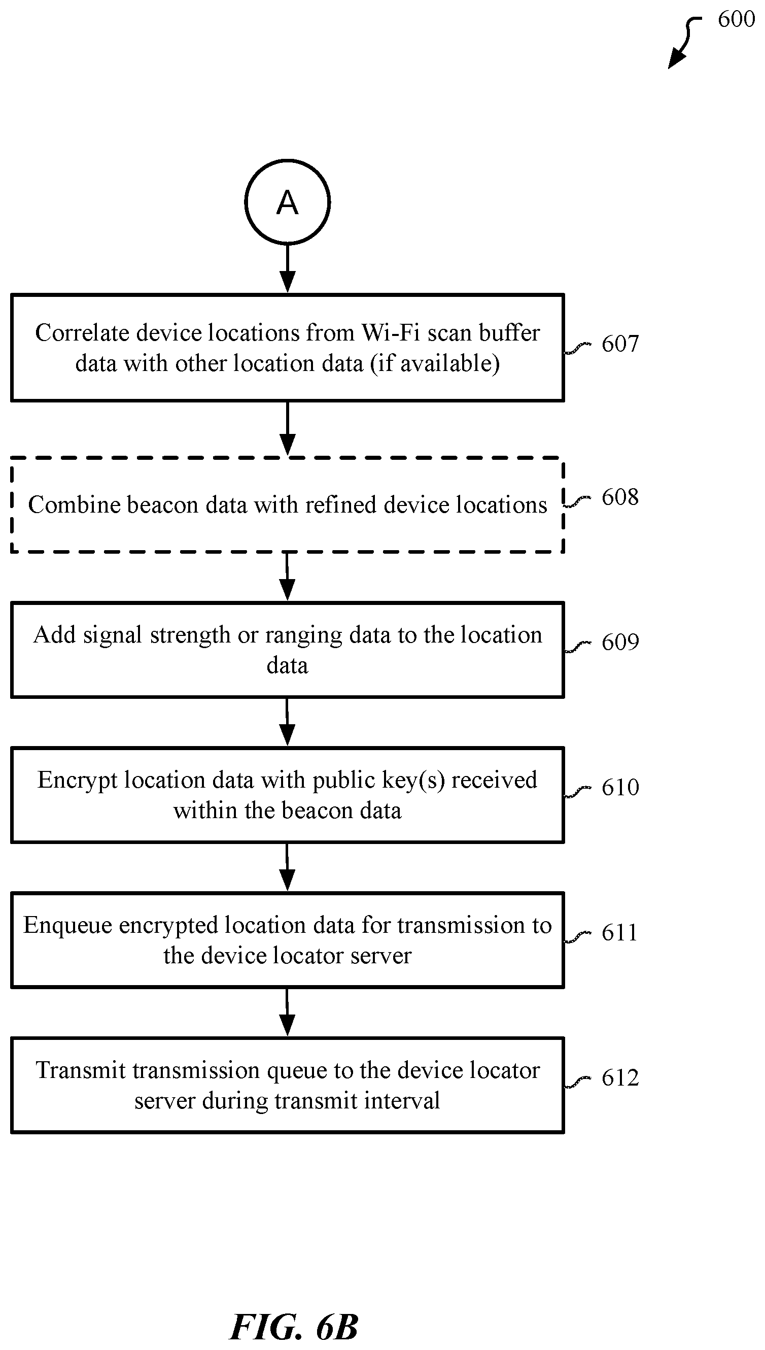 Patent US12445273 Figure 9 – Sharing keys for a wireless accessory
