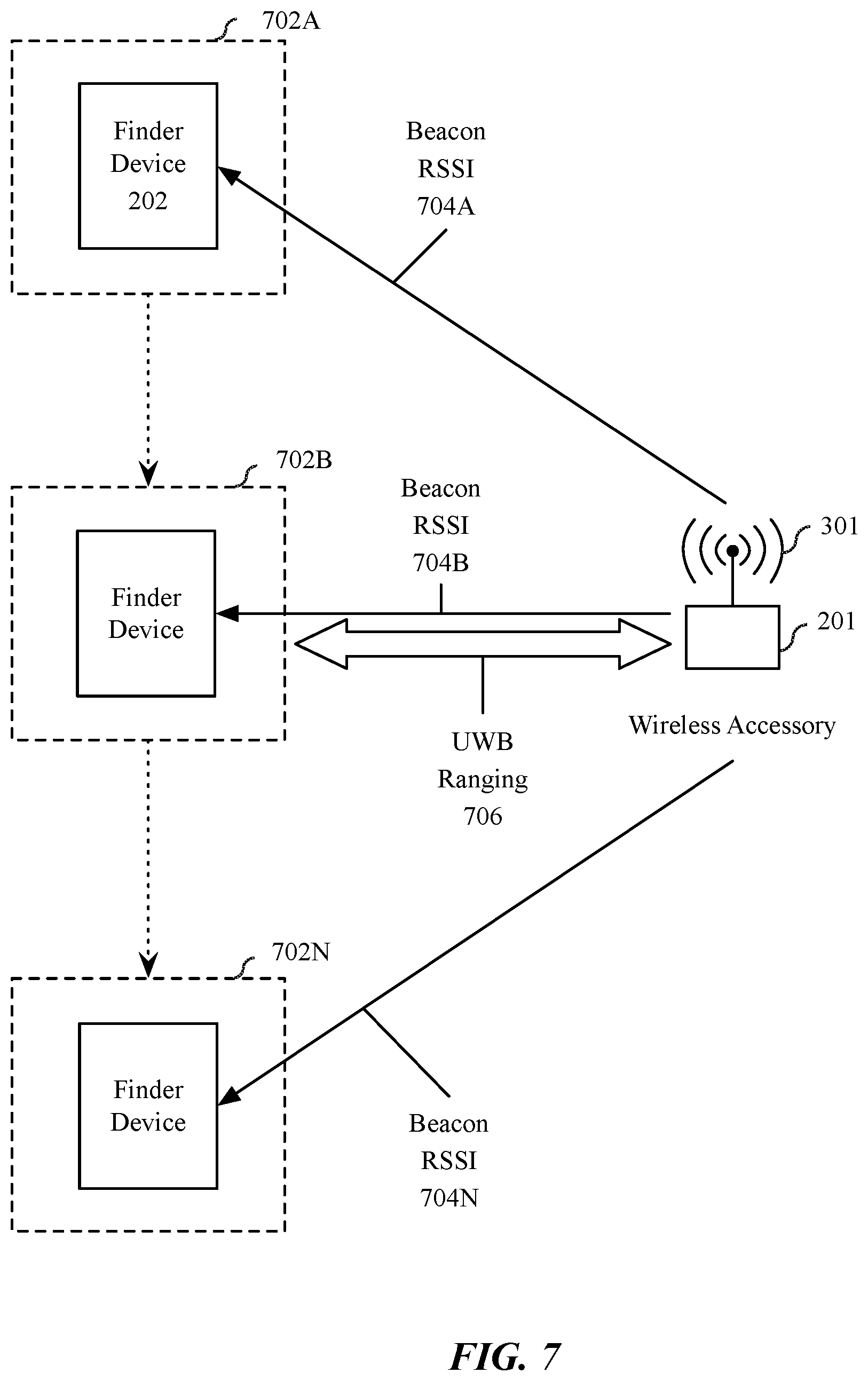 Patent US12445273 Figure 10 – Sharing keys for a wireless accessory