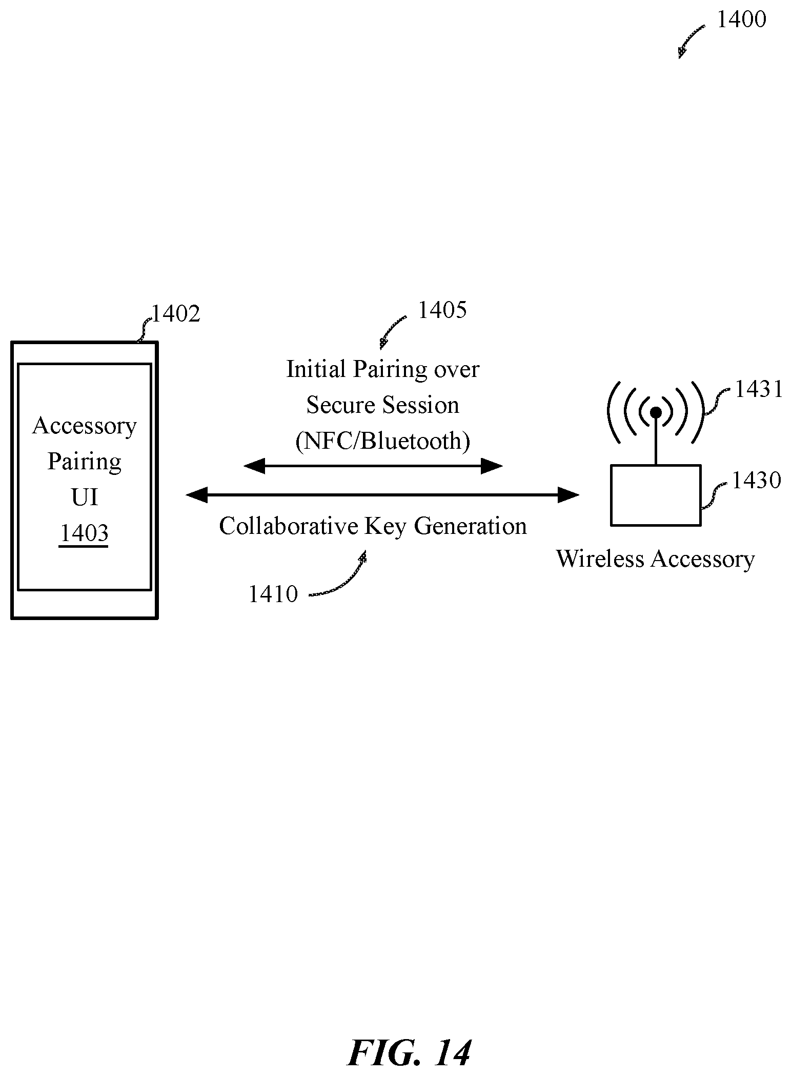 Patent US12445273 Figure 19 – Sharing keys for a wireless accessory