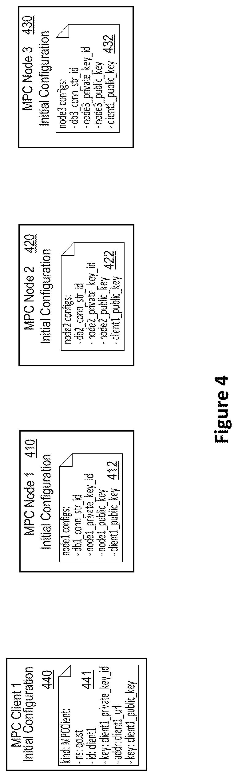 Patent US12445274 Figure 5 – Systems and methods to dynamically provision multi-party computation (MPC) nodes