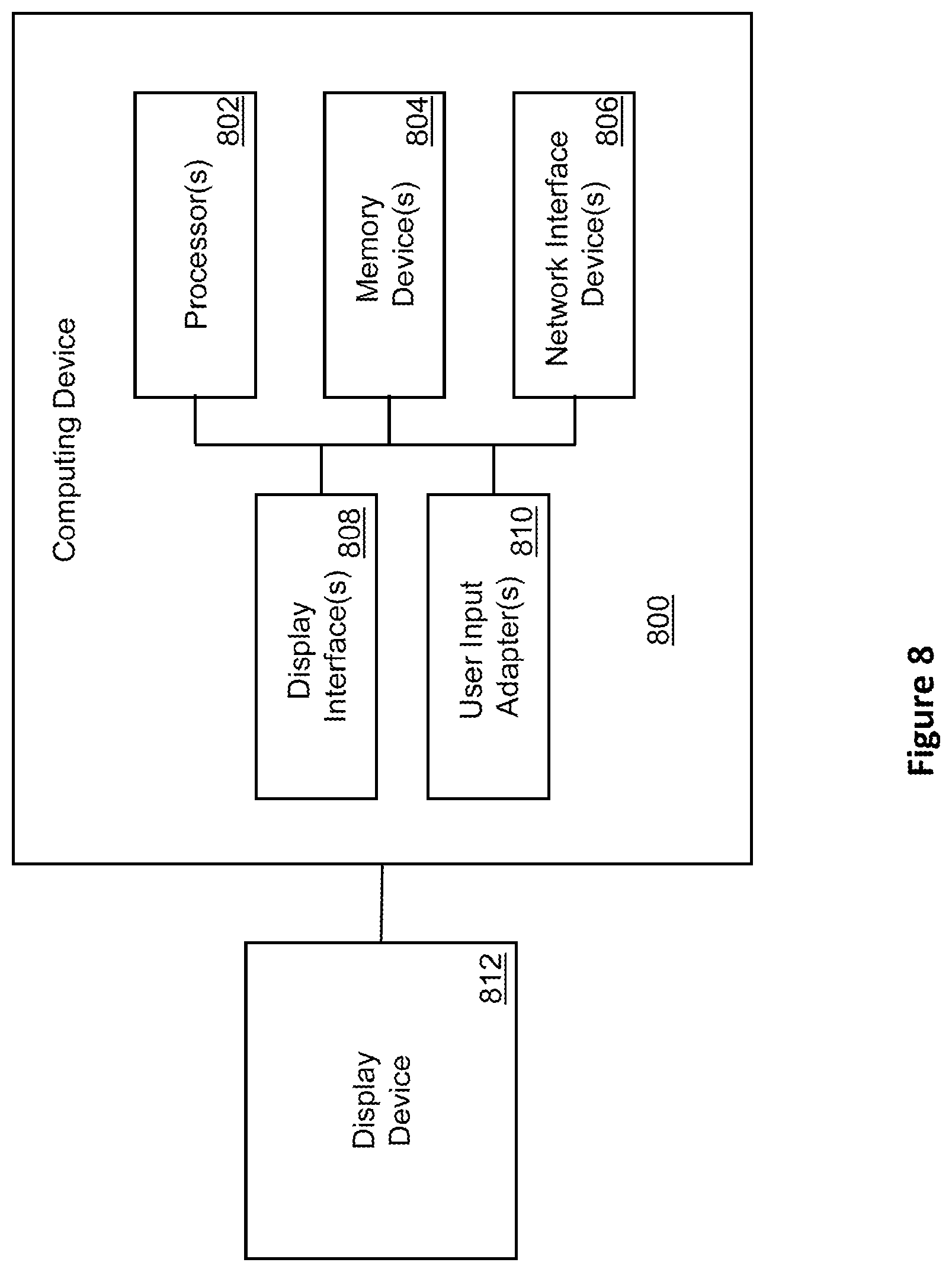 Patent US12445274 Figure 9 – Systems and methods to dynamically provision multi-party computation (MPC) nodes