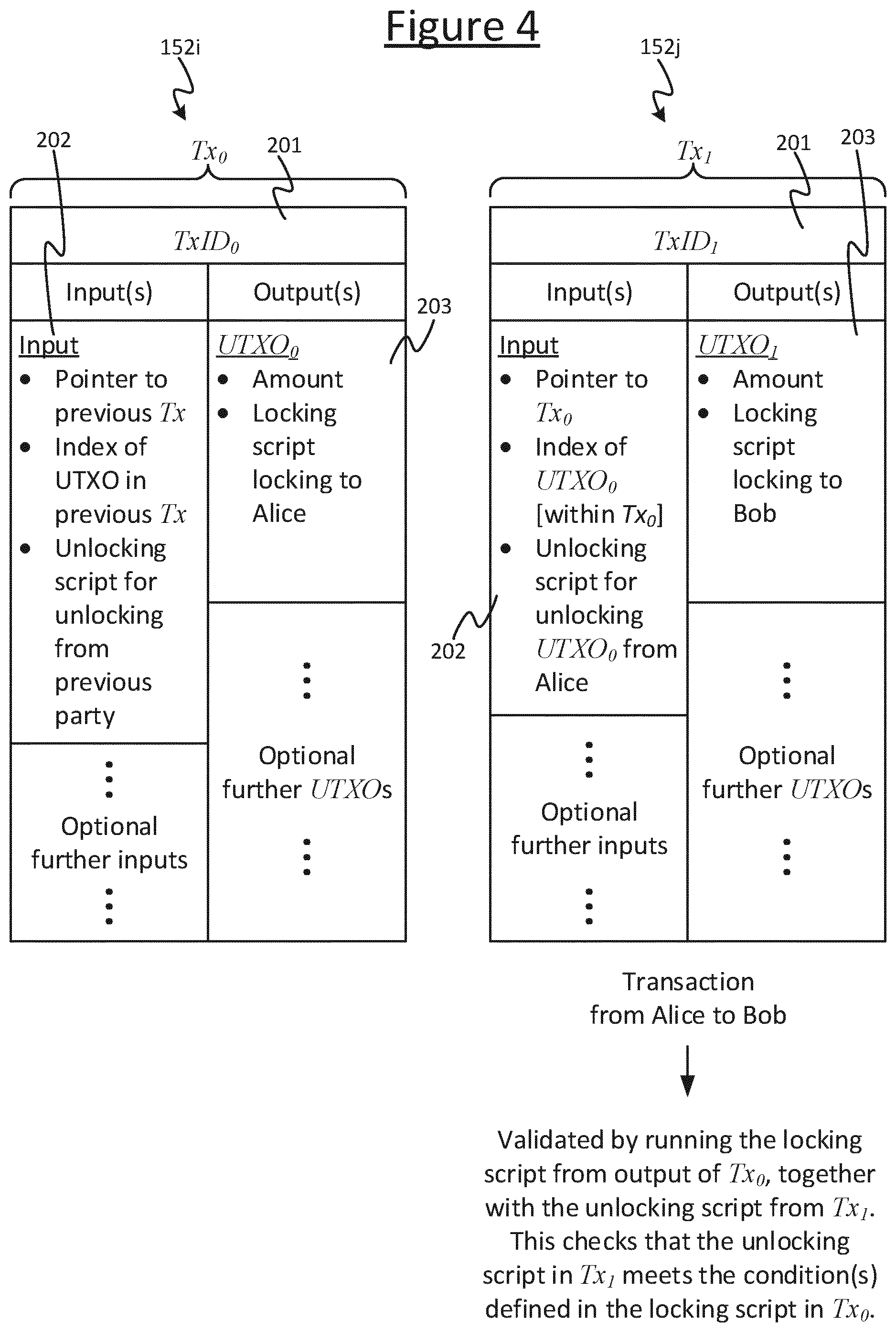 Patent US12445277 Figure 4 – Threshold key exchange