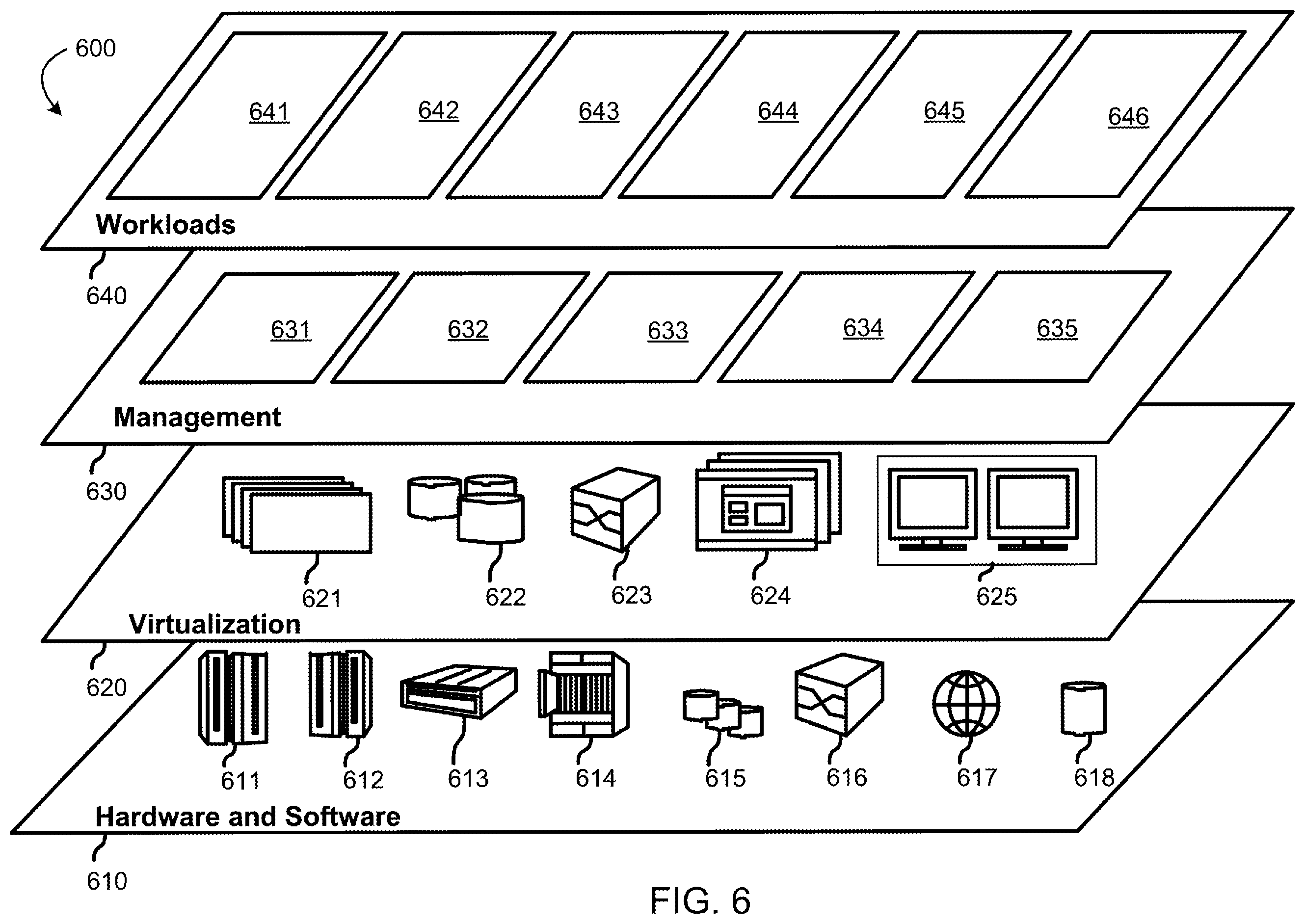 Patent US12445279 Figure 6 – Smart round robin delivery for hardware security module host requests