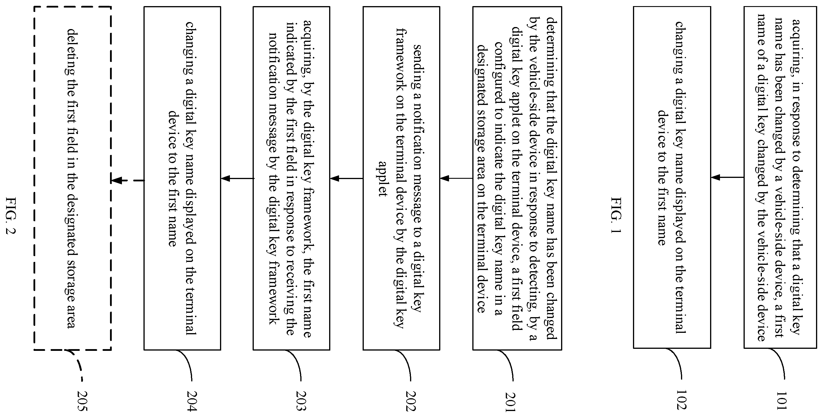 Patent US12445282 Figure 1 – Method and apparatus for synchronizing information, and storage medium