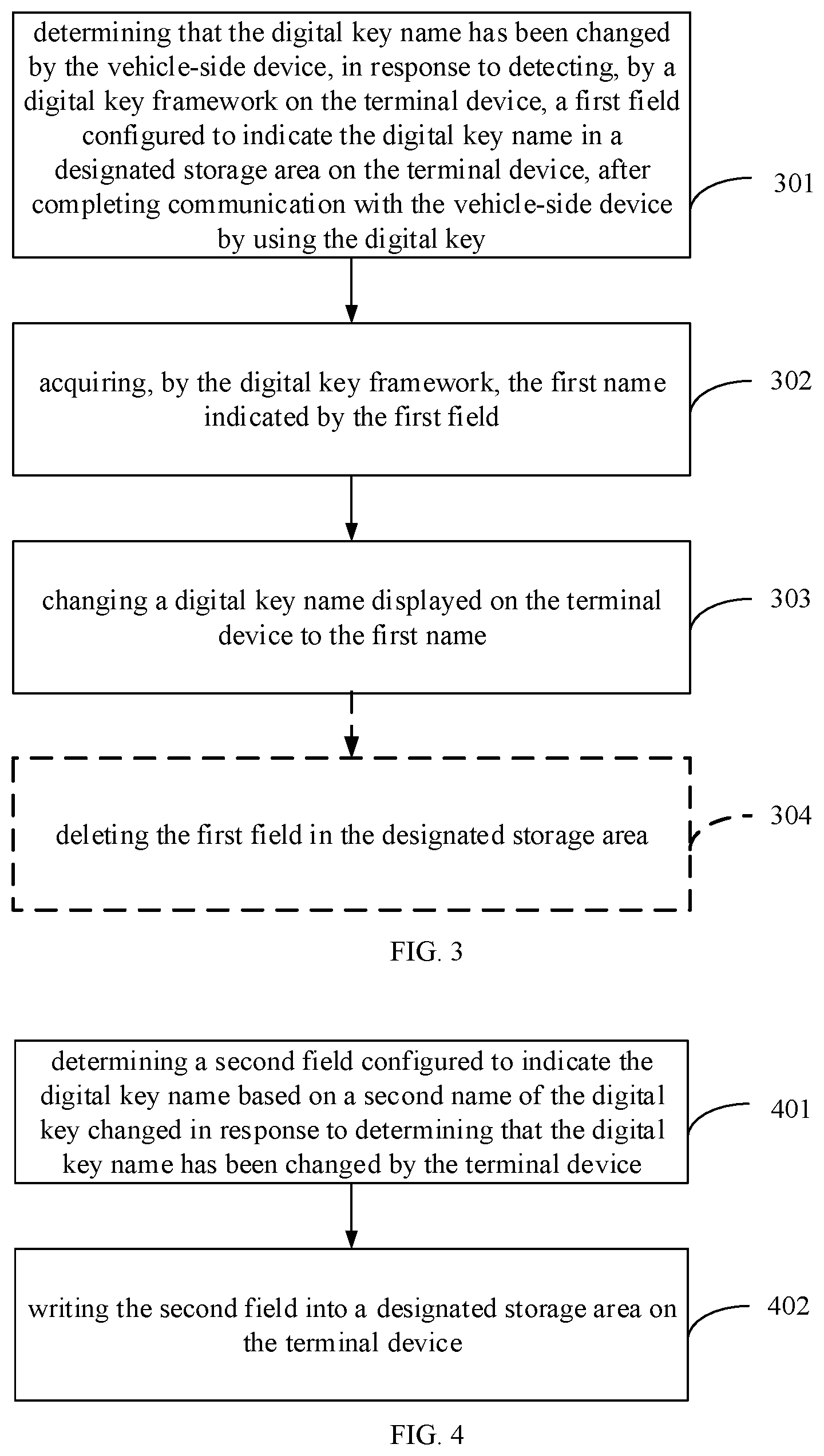 Patent US12445282 Figure 2 – Method and apparatus for synchronizing information, and storage medium