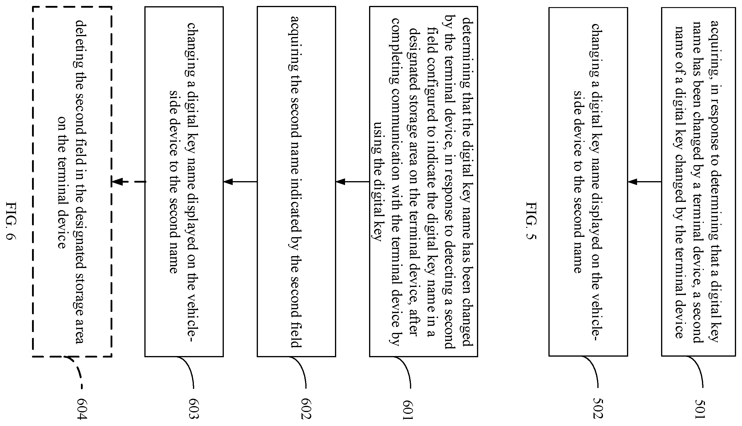 Patent US12445282 Figure 3 – Method and apparatus for synchronizing information, and storage medium