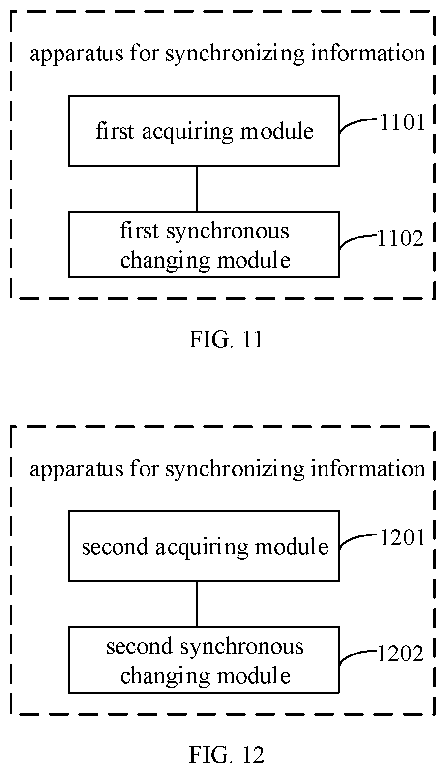 Patent US12445282 Figure 8 – Method and apparatus for synchronizing information, and storage medium