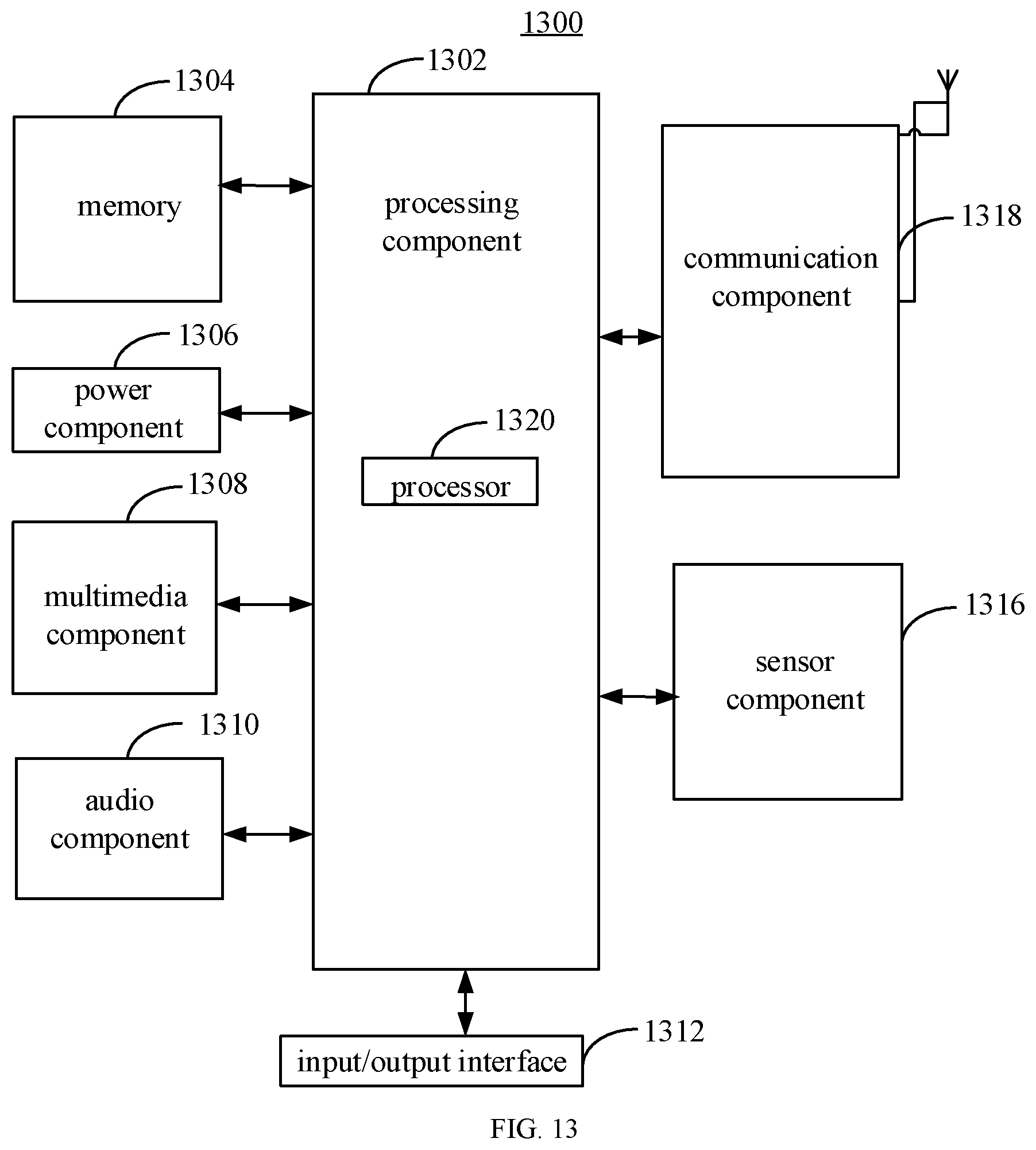 Patent US12445282 Figure 9 – Method and apparatus for synchronizing information, and storage medium