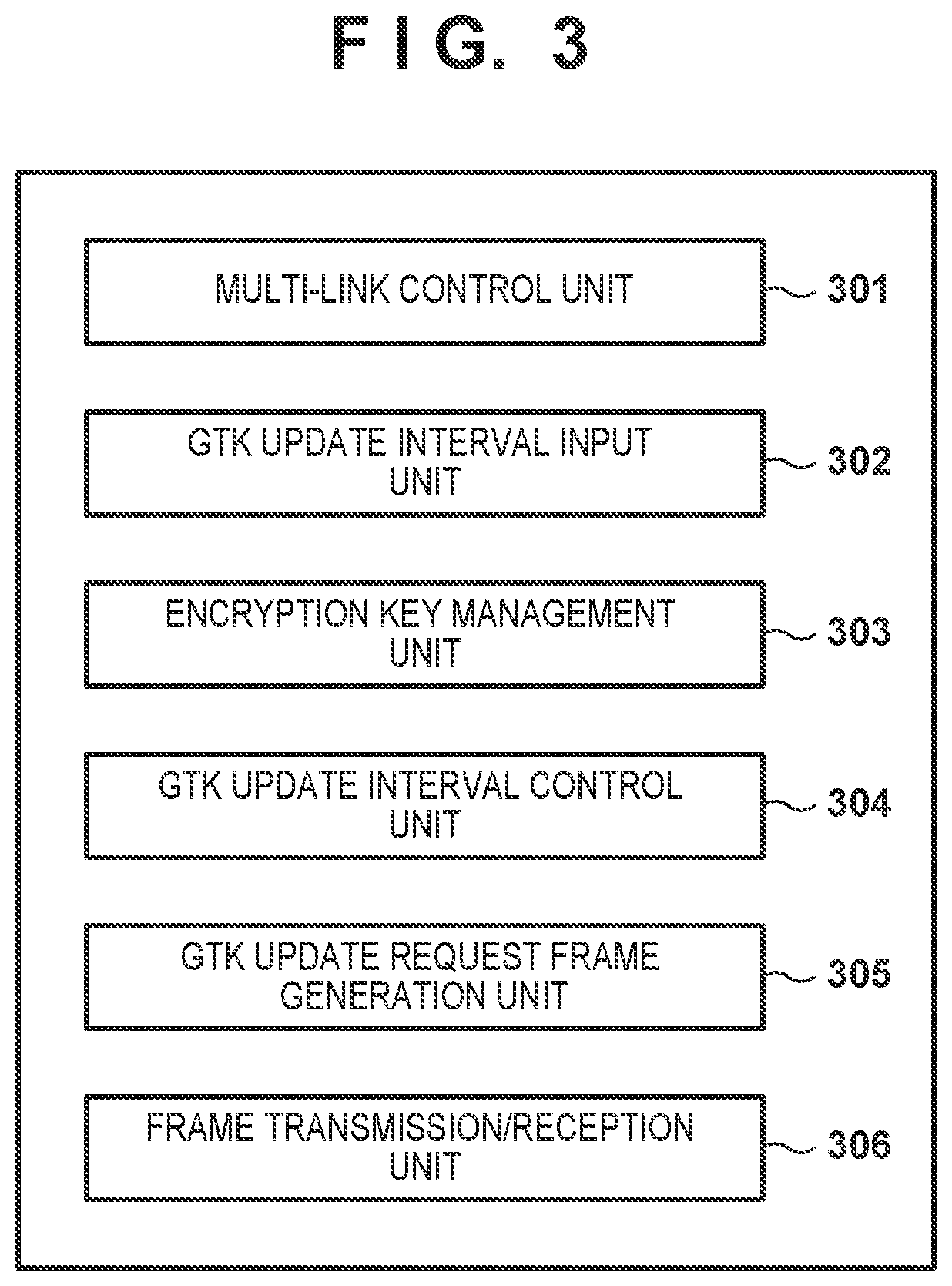 Patent US12445284 Figure 2 – Communication apparatus, control method, and computer-readable storage medium