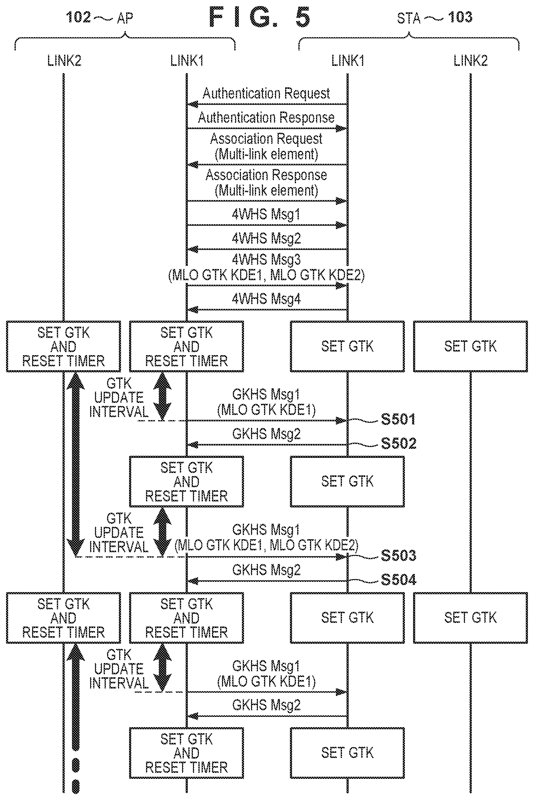 Patent US12445284 Figure 4 – Communication apparatus, control method, and computer-readable storage medium