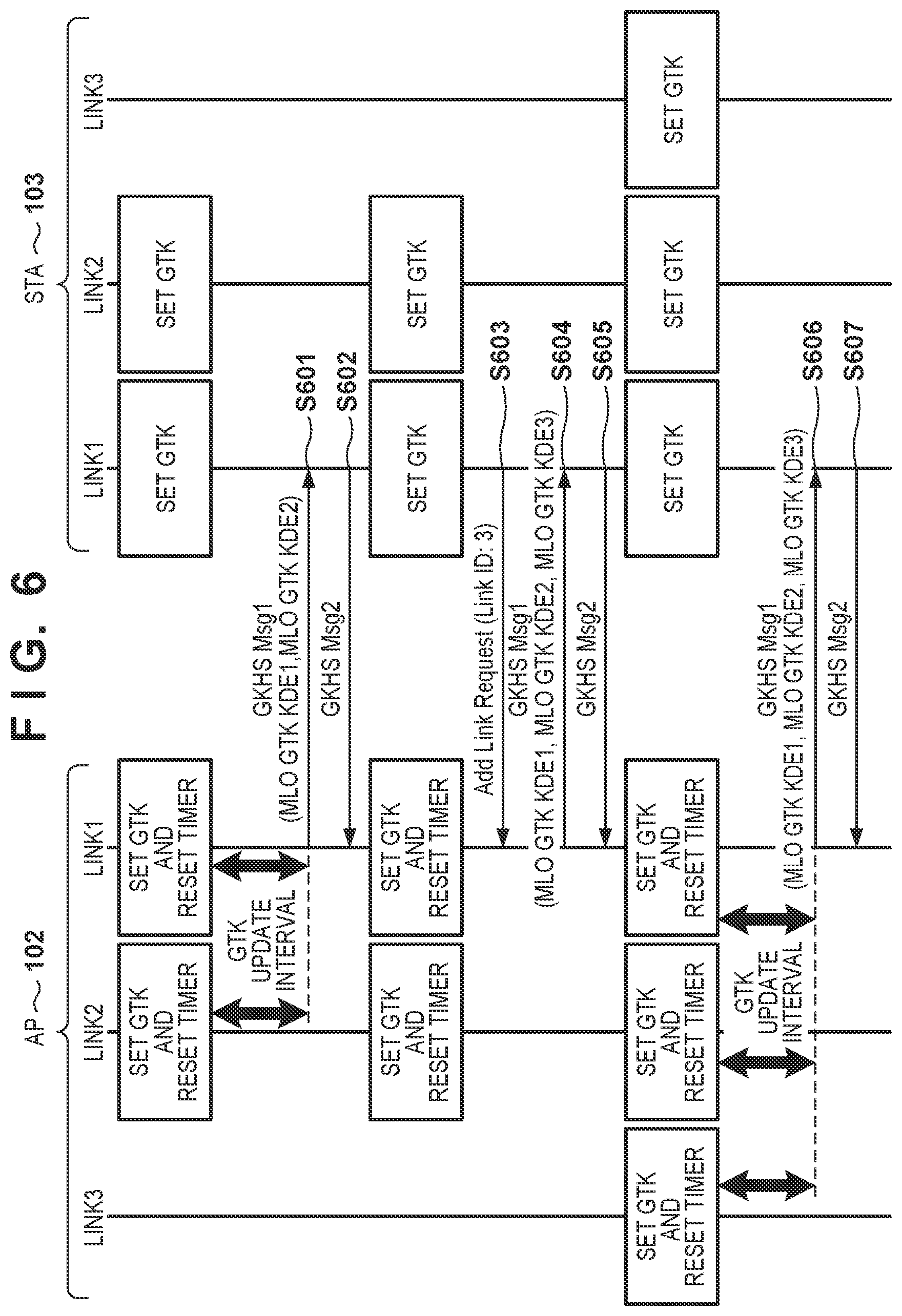 Patent US12445284 Figure 5 – Communication apparatus, control method, and computer-readable storage medium