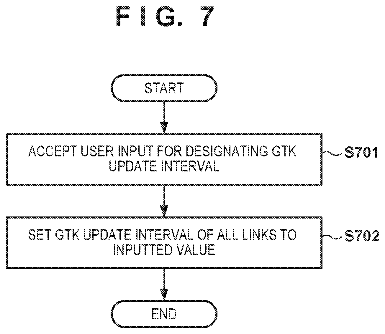 Patent US12445284 Figure 6 – Communication apparatus, control method, and computer-readable storage medium