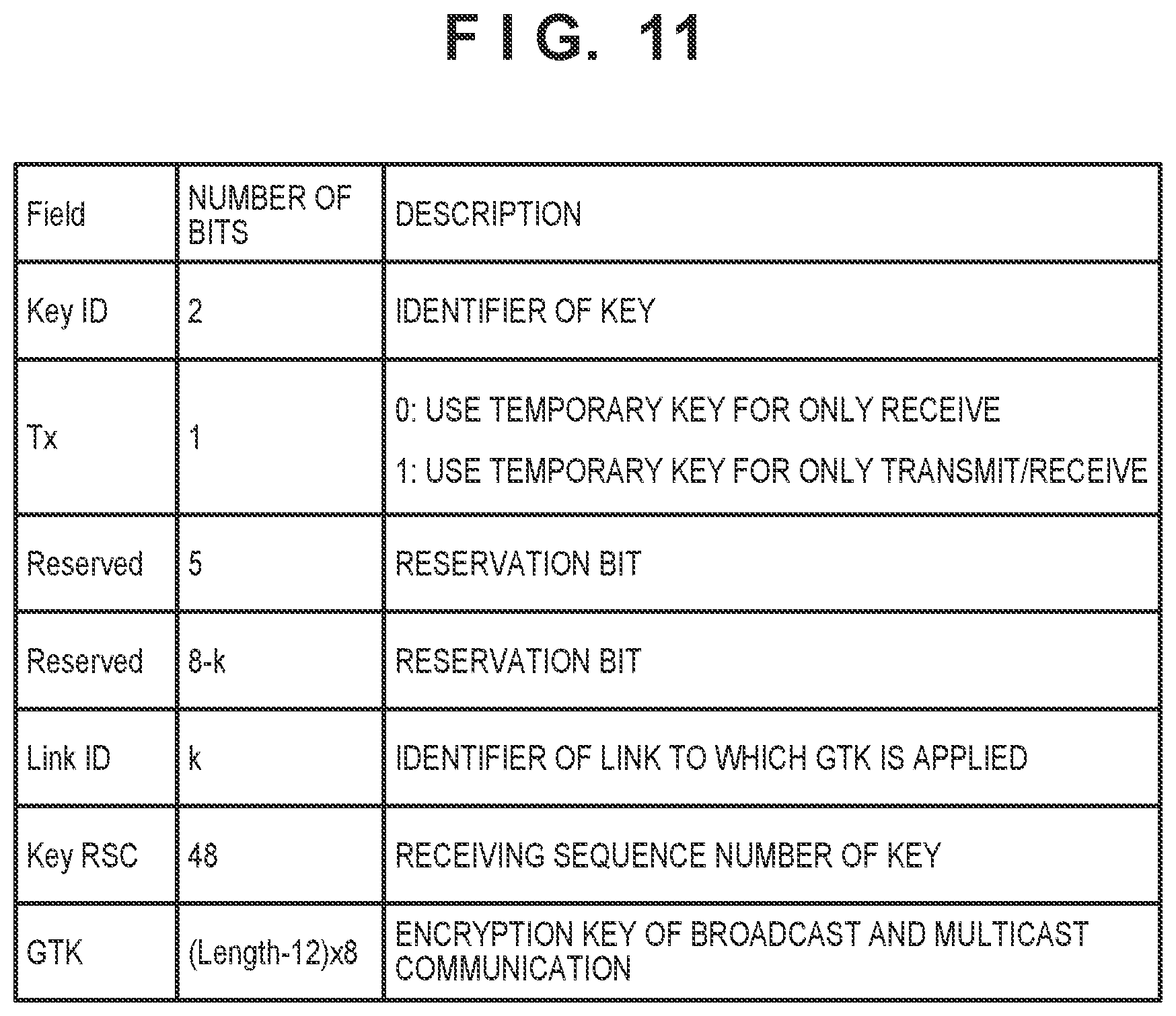 Patent US12445284 Figure 10 – Communication apparatus, control method, and computer-readable storage medium