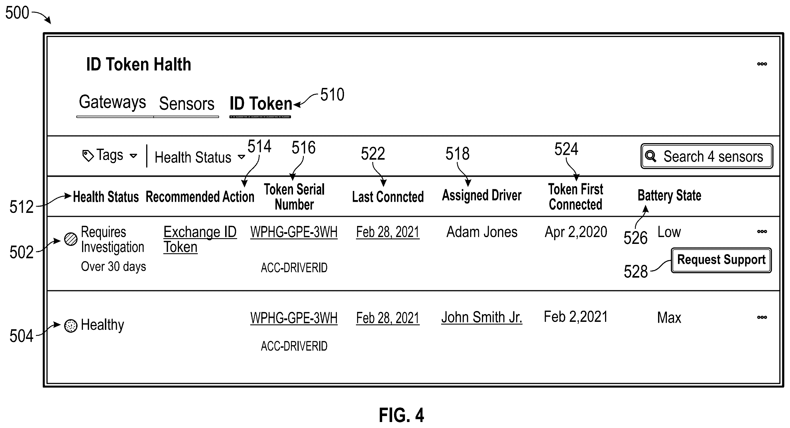 Patent US12445285 Figure 3 – ID token monitoring system
