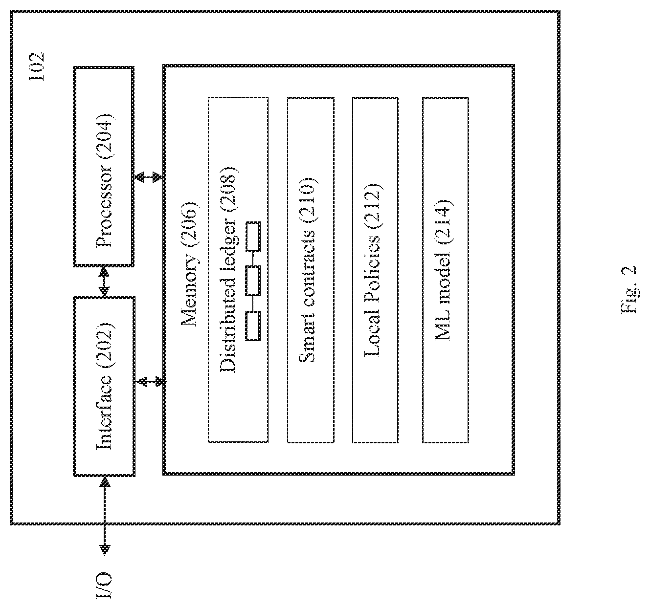 Patent US12445290 Figure 2 – Detecting and defending against adversarial attacks in decentralized machine learning systems