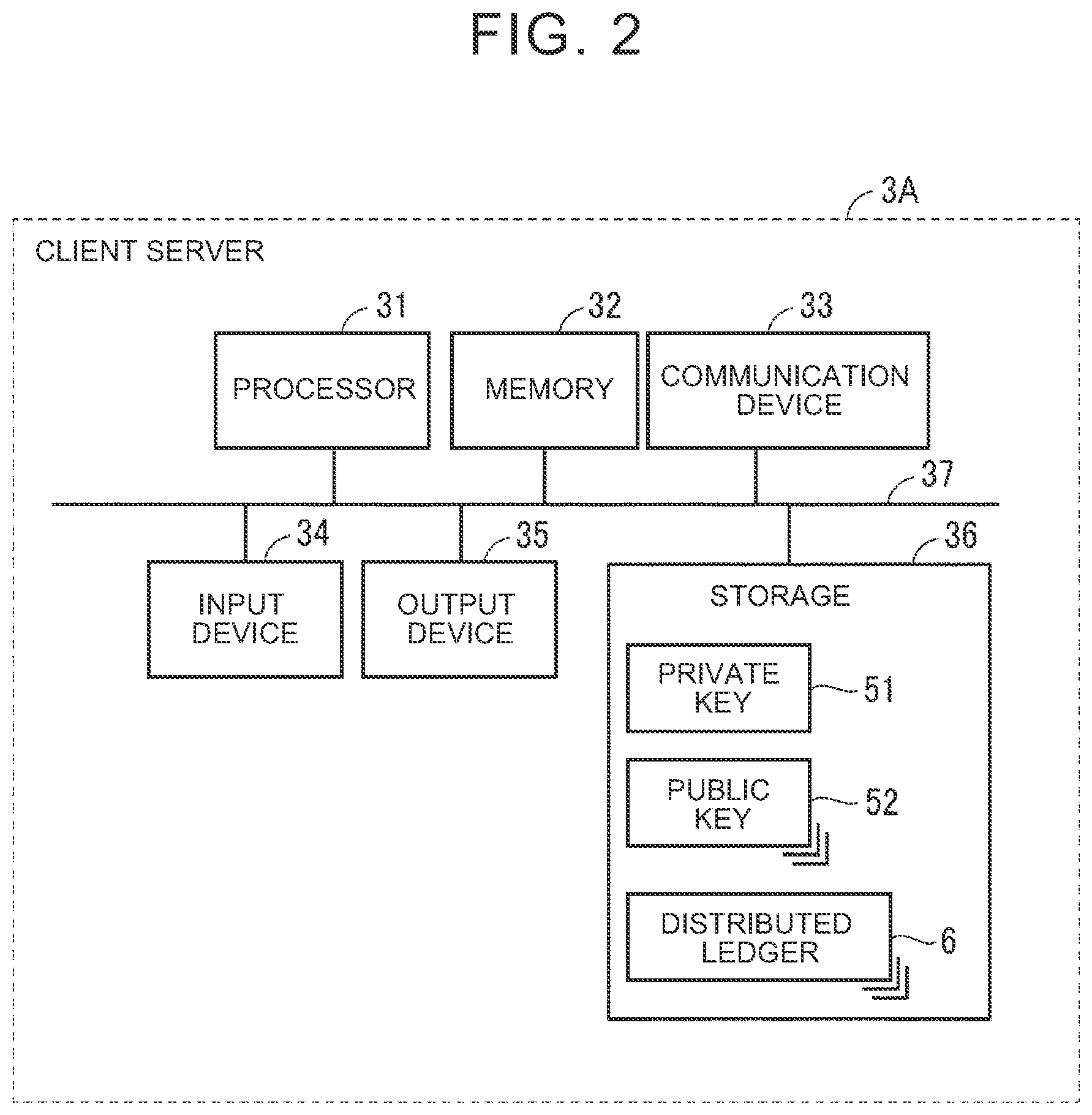 Patent US12445291 Figure 2 – Data management device, data management method, and non-transitory storage medium