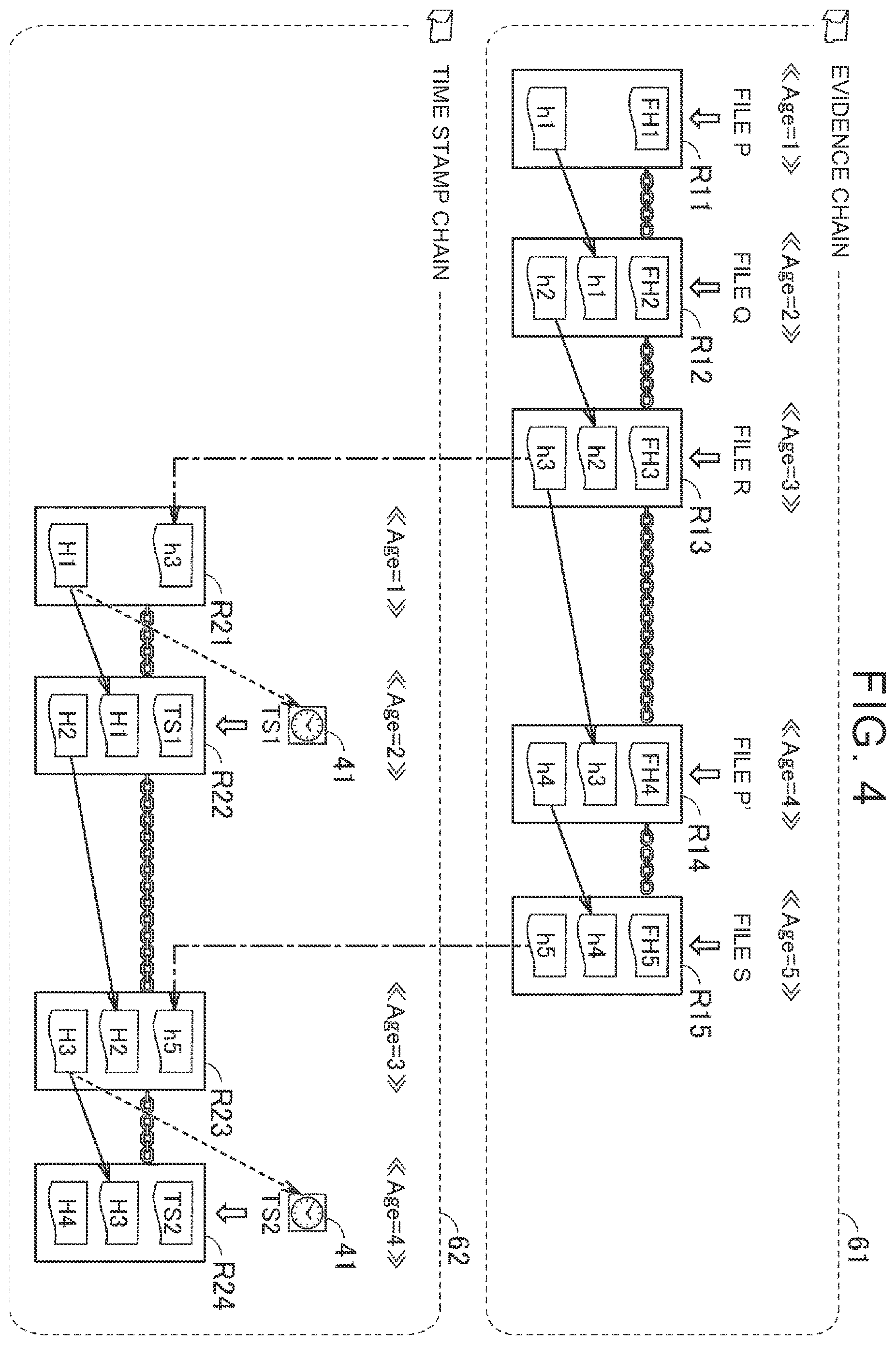 Patent US12445291 Figure 4 – Data management device, data management method, and non-transitory storage medium
