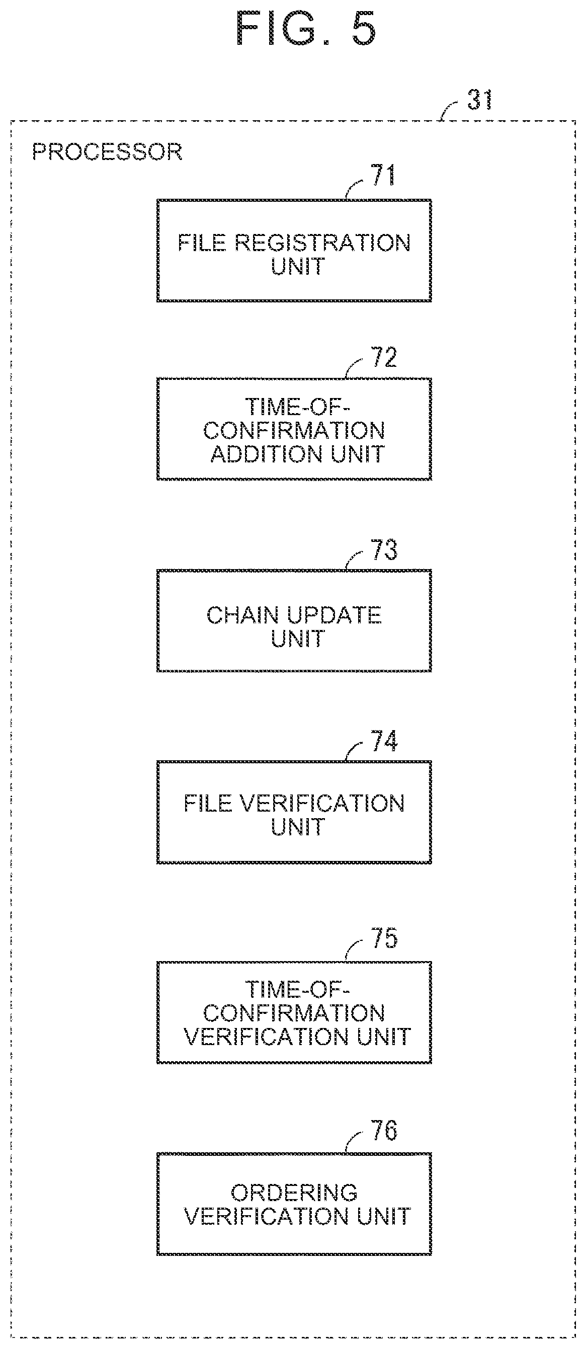 Patent US12445291 Figure 5 – Data management device, data management method, and non-transitory storage medium