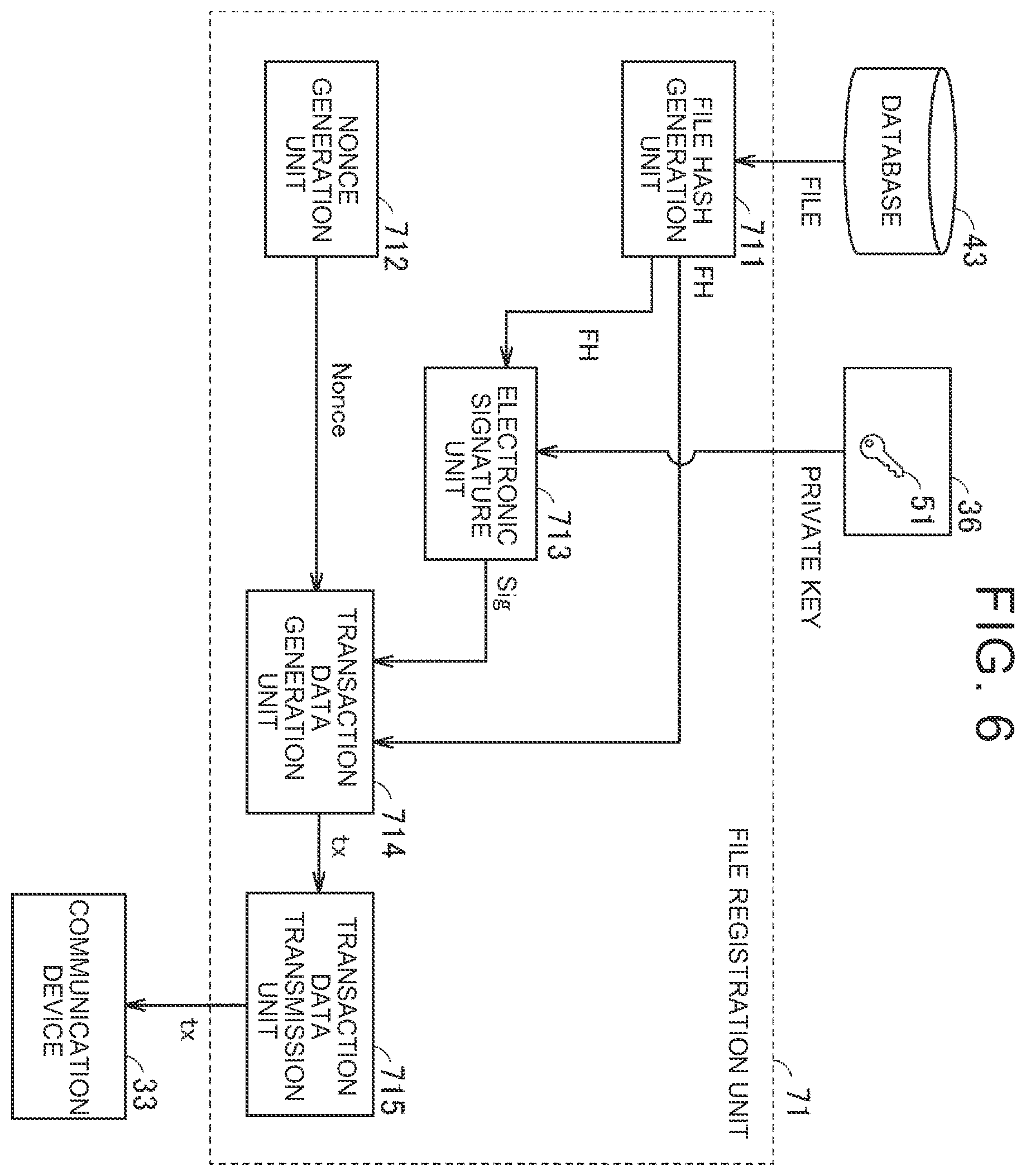 Patent US12445291 Figure 6 – Data management device, data management method, and non-transitory storage medium