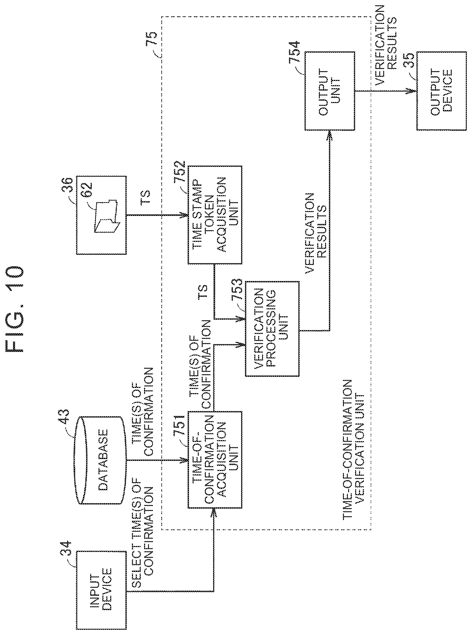 Patent US12445291 Figure 10 – Data management device, data management method, and non-transitory storage medium