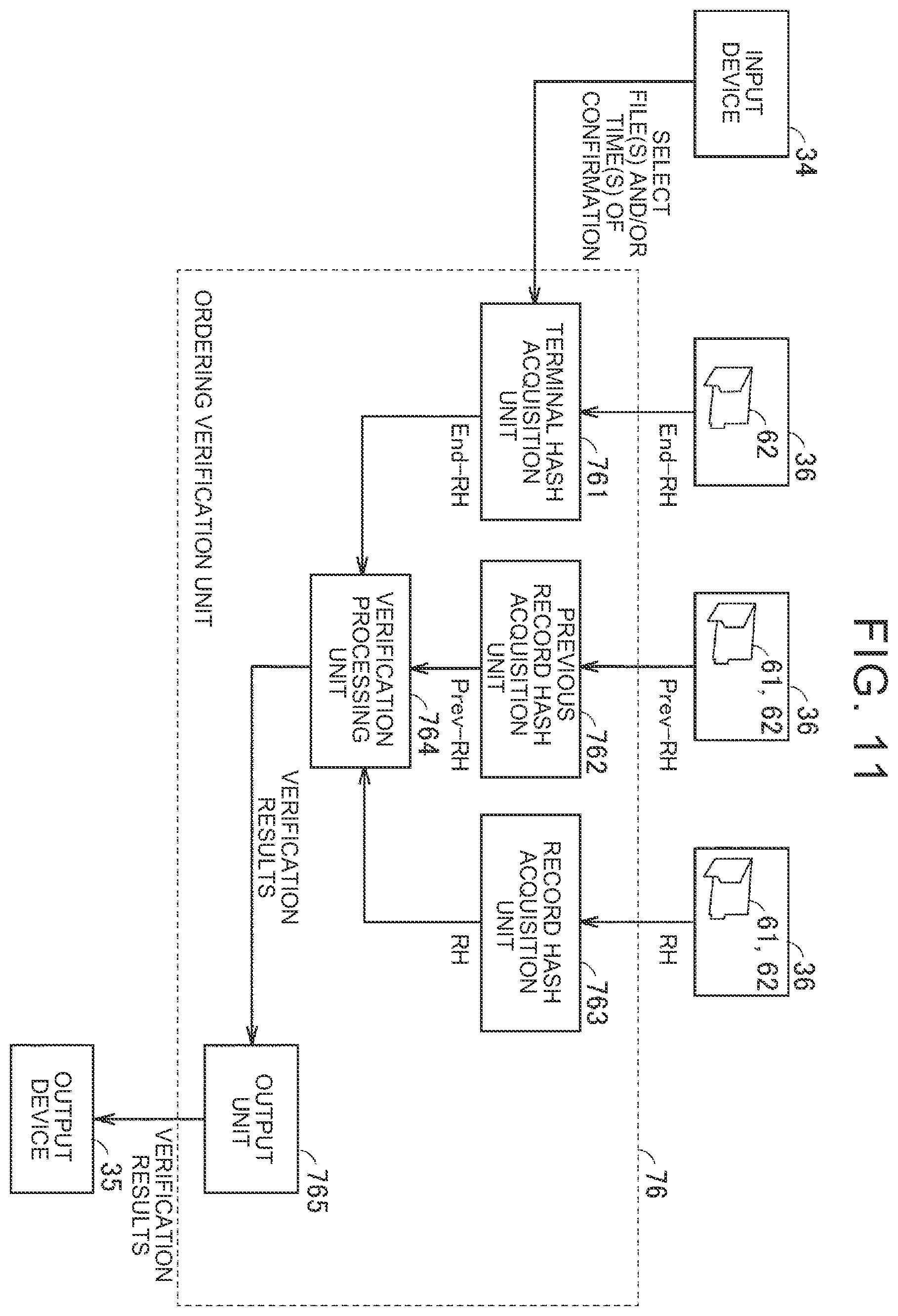 Patent US12445291 Figure 11 – Data management device, data management method, and non-transitory storage medium