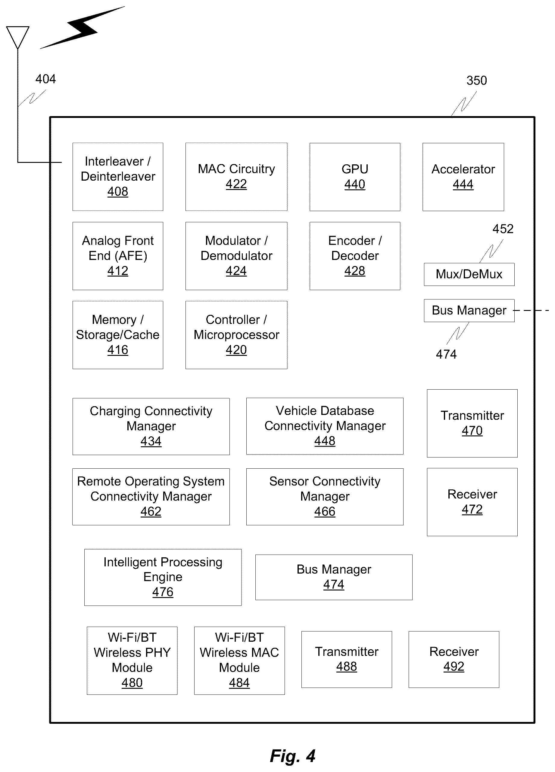 Patent US12445295 Figure 3 – Systems and methods of securing vehicle services from denial-of-service attacks using dynamic signature