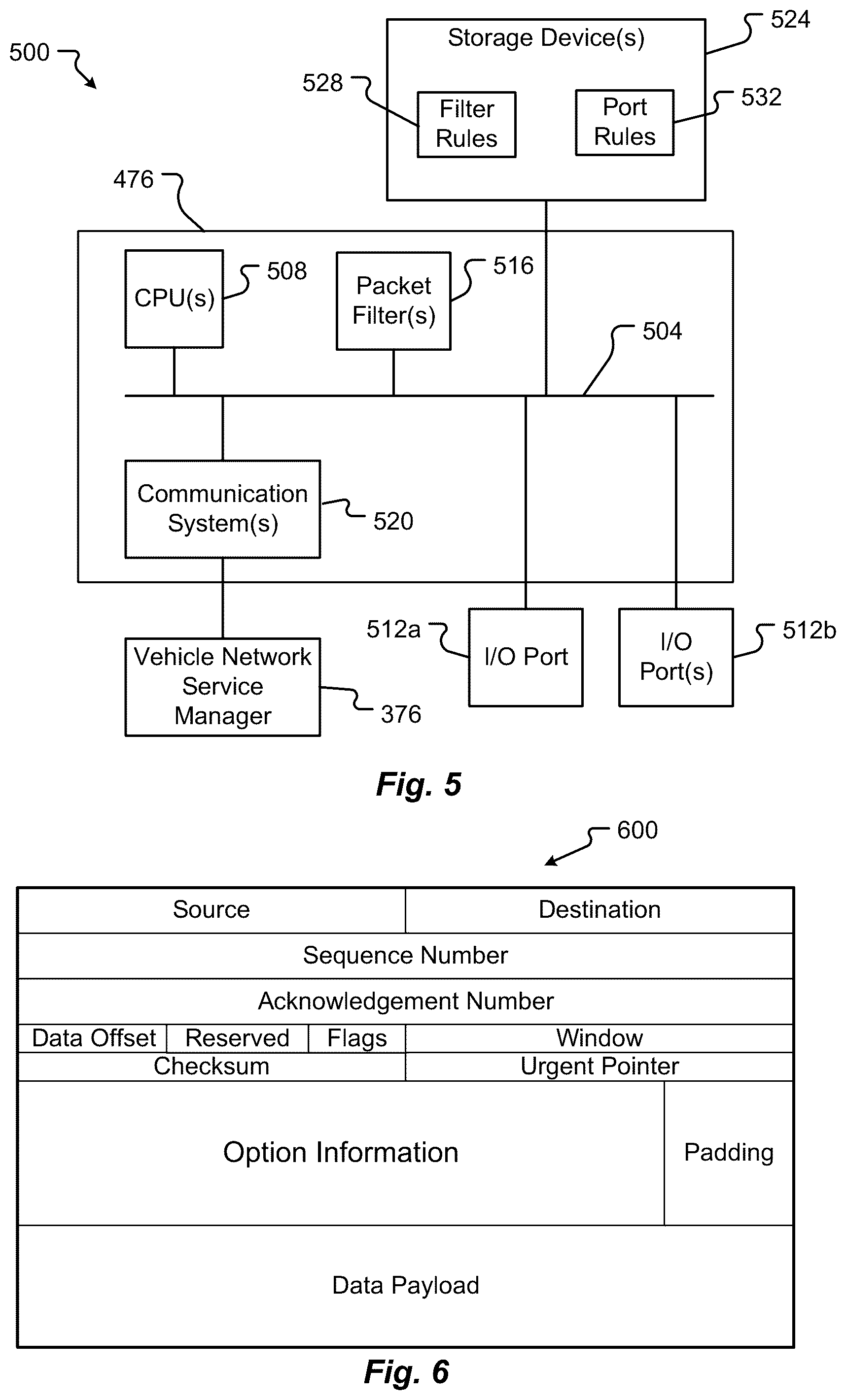 Patent US12445295 Figure 4 – Systems and methods of securing vehicle services from denial-of-service attacks using dynamic signature