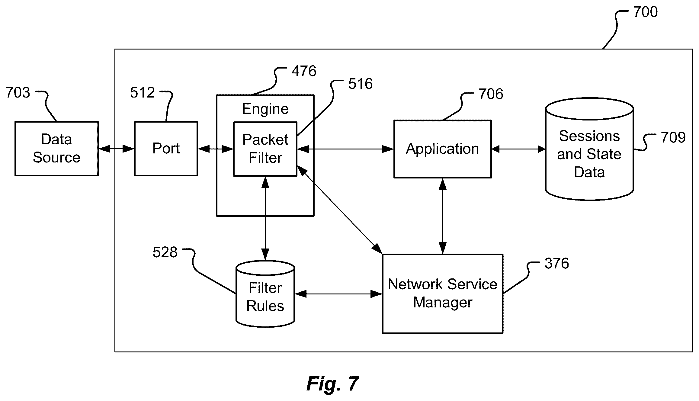 Patent US12445295 Figure 5 – Systems and methods of securing vehicle services from denial-of-service attacks using dynamic signature