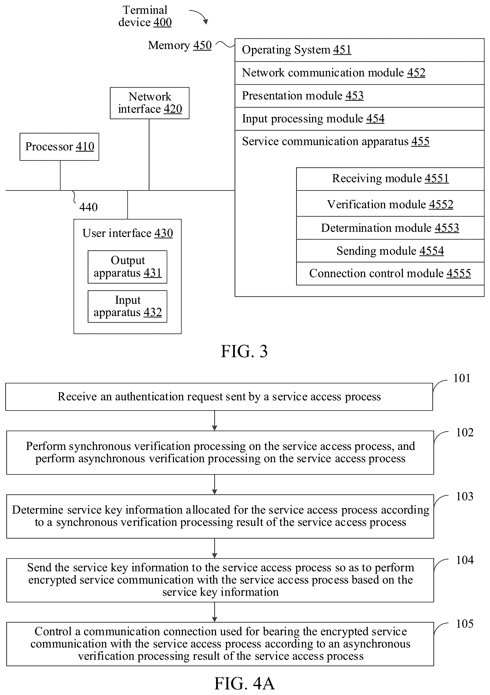Patent US12445299 Figure 3 – Service communication method, system, apparatus, electronic device, and storage medium
