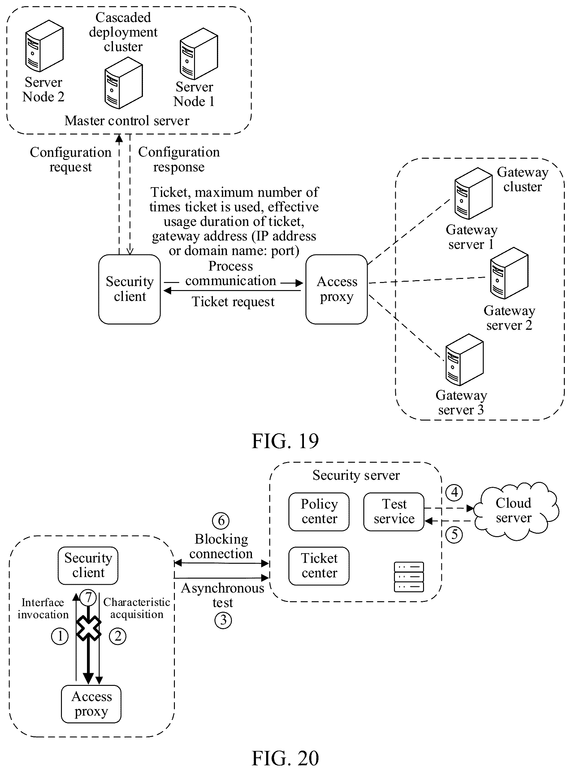 Patent US12445299 Figure 18 – Service communication method, system, apparatus, electronic device, and storage medium