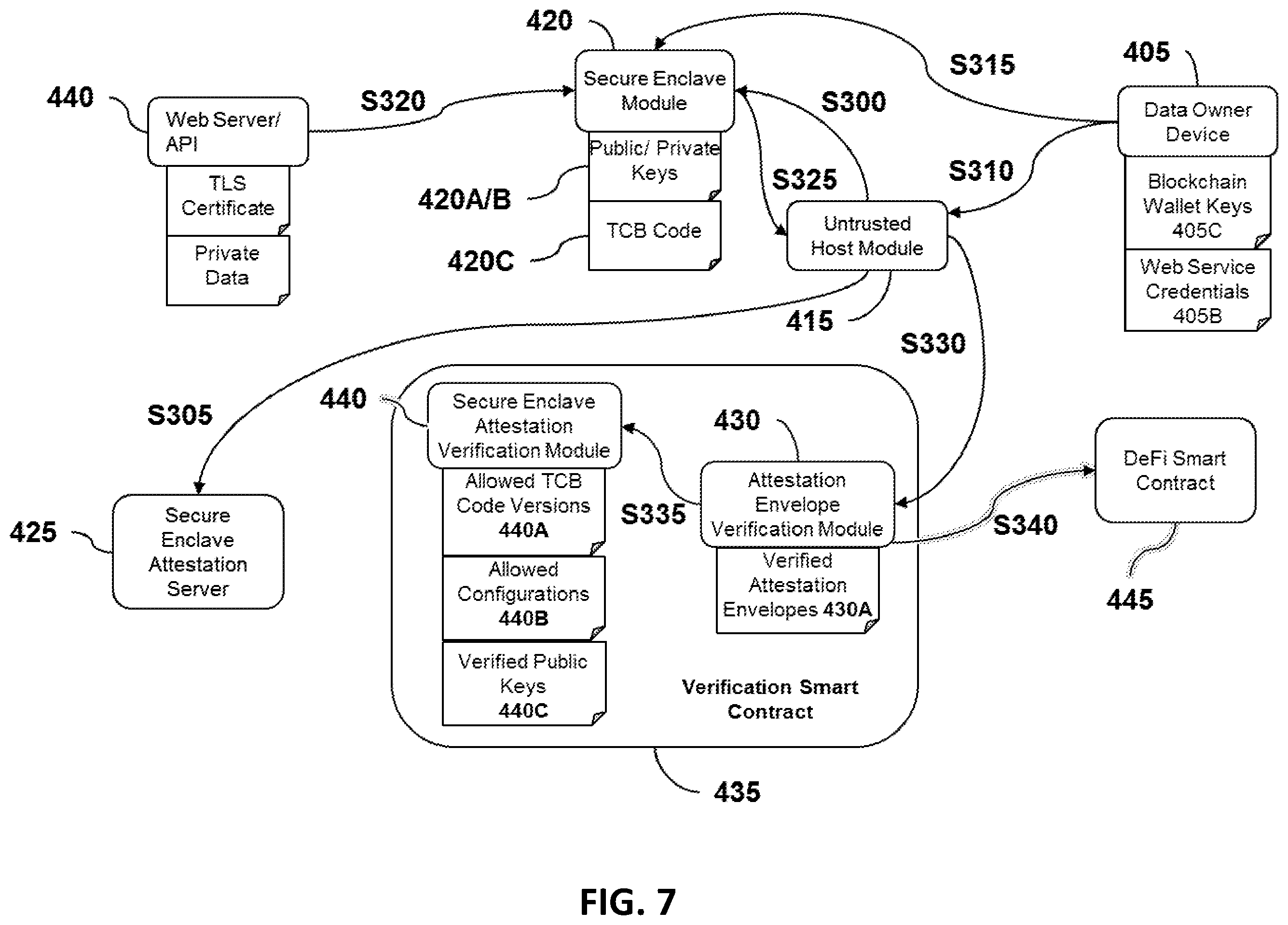 Patent US12445300 Figure 8 – System and method for providing a verified privacy-preserving attestation of web service data properties