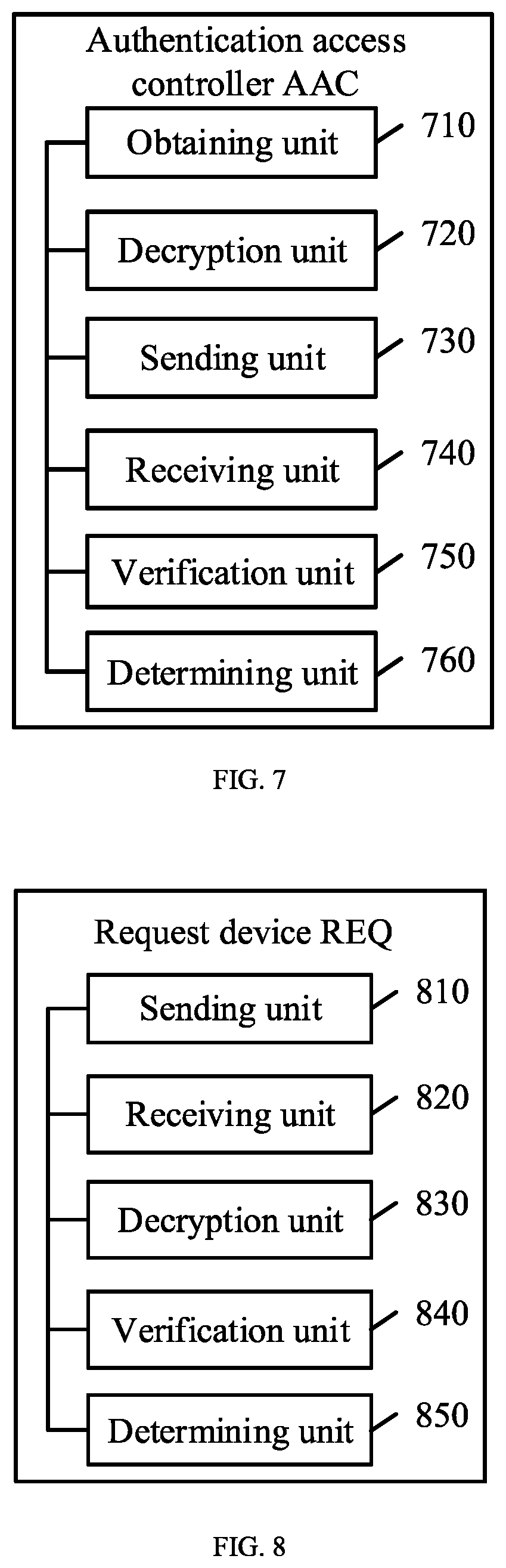 Patent US12445301 Figure 7 – Identity authentication method and apparatus