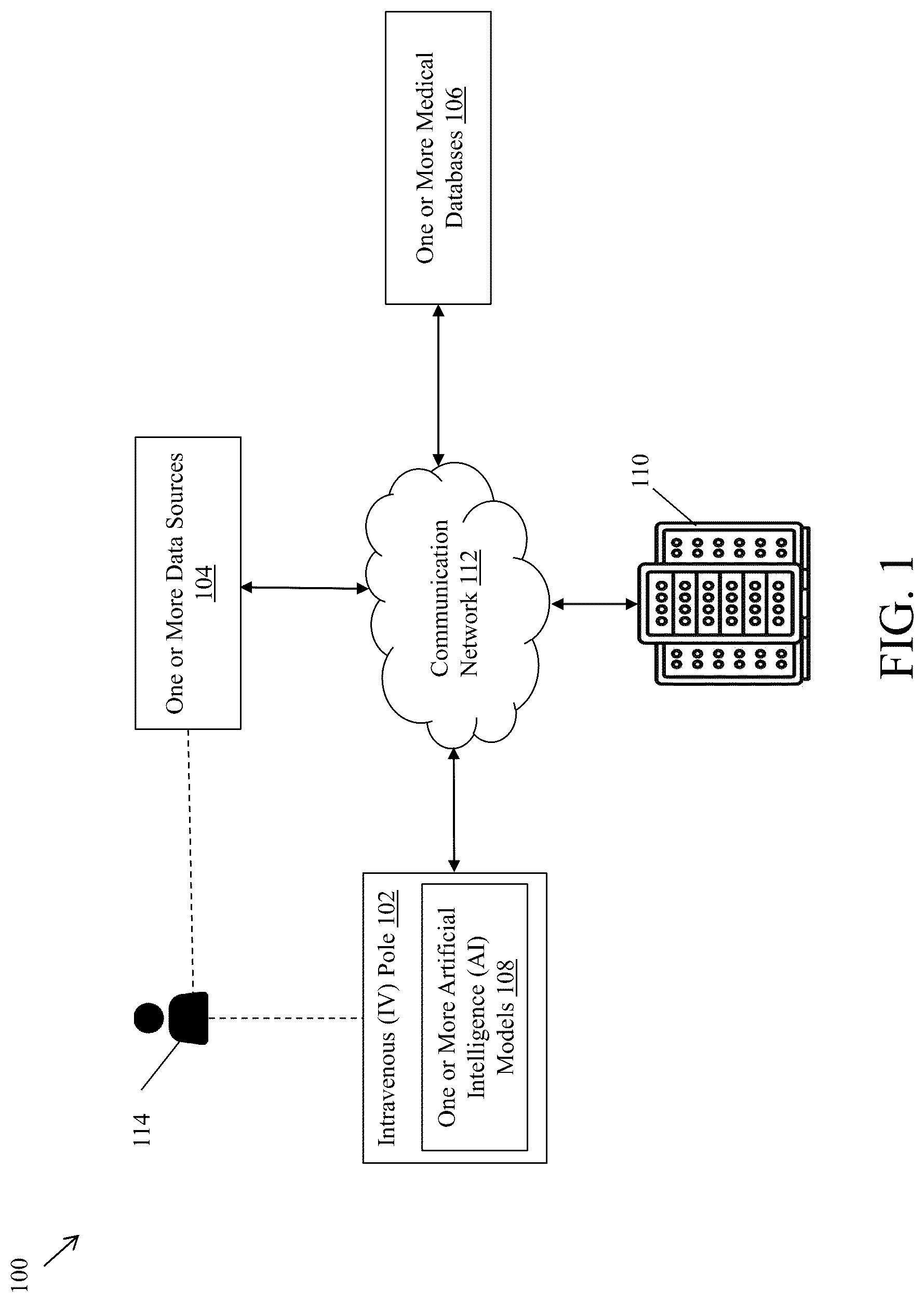 Patent US12445308 Figure 1 – AI-ready stationary IV pole system for real-time medical device integration, role-based alert rendering, and governance-compliant clinical communication