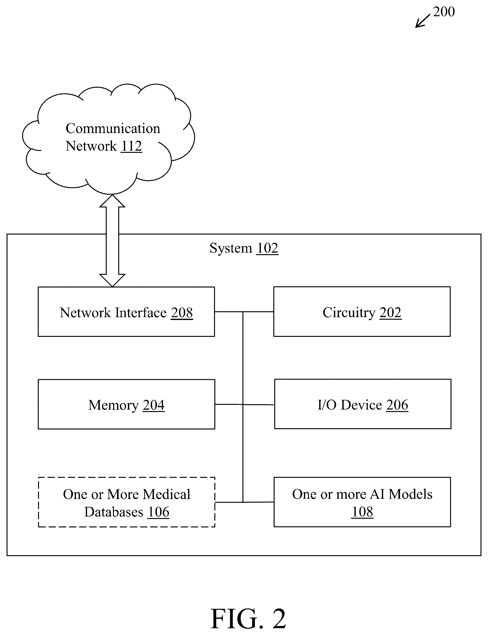 Patent US12445308 Figure 2 – AI-ready stationary IV pole system for real-time medical device integration, role-based alert rendering, and governance-compliant clinical communication